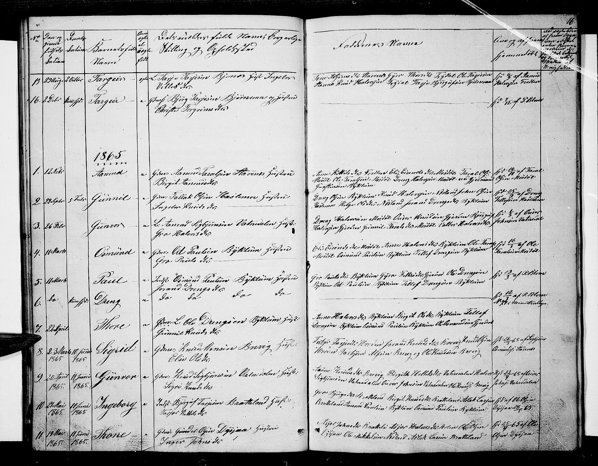 Valle sokneprestkontor, AV/SAK-1111-0044/F/Fb/Fba/L0001: Parish register (copy) no. B 1, 1851-1882, p. 16