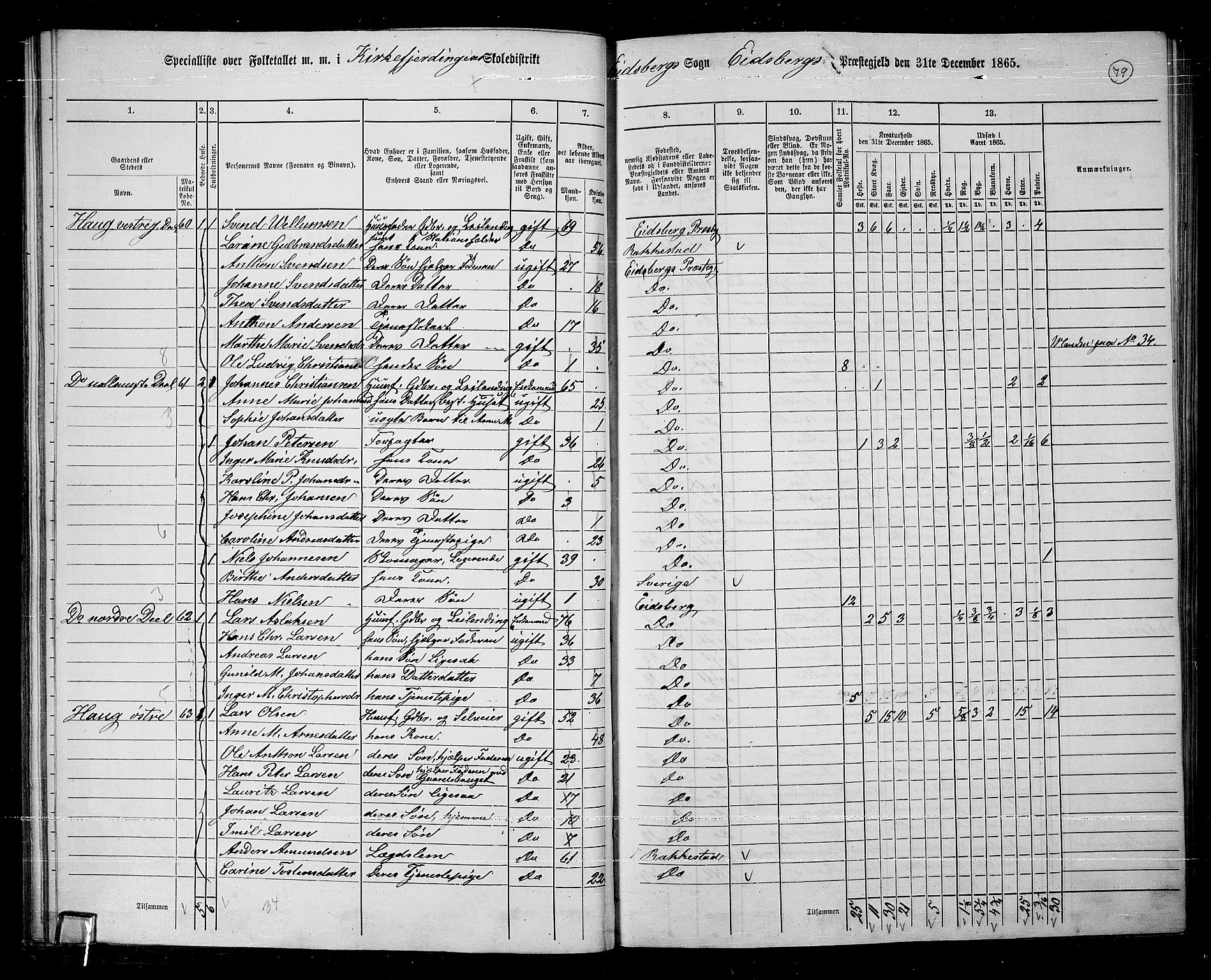 RA, 1865 census for Eidsberg, 1865, p. 68