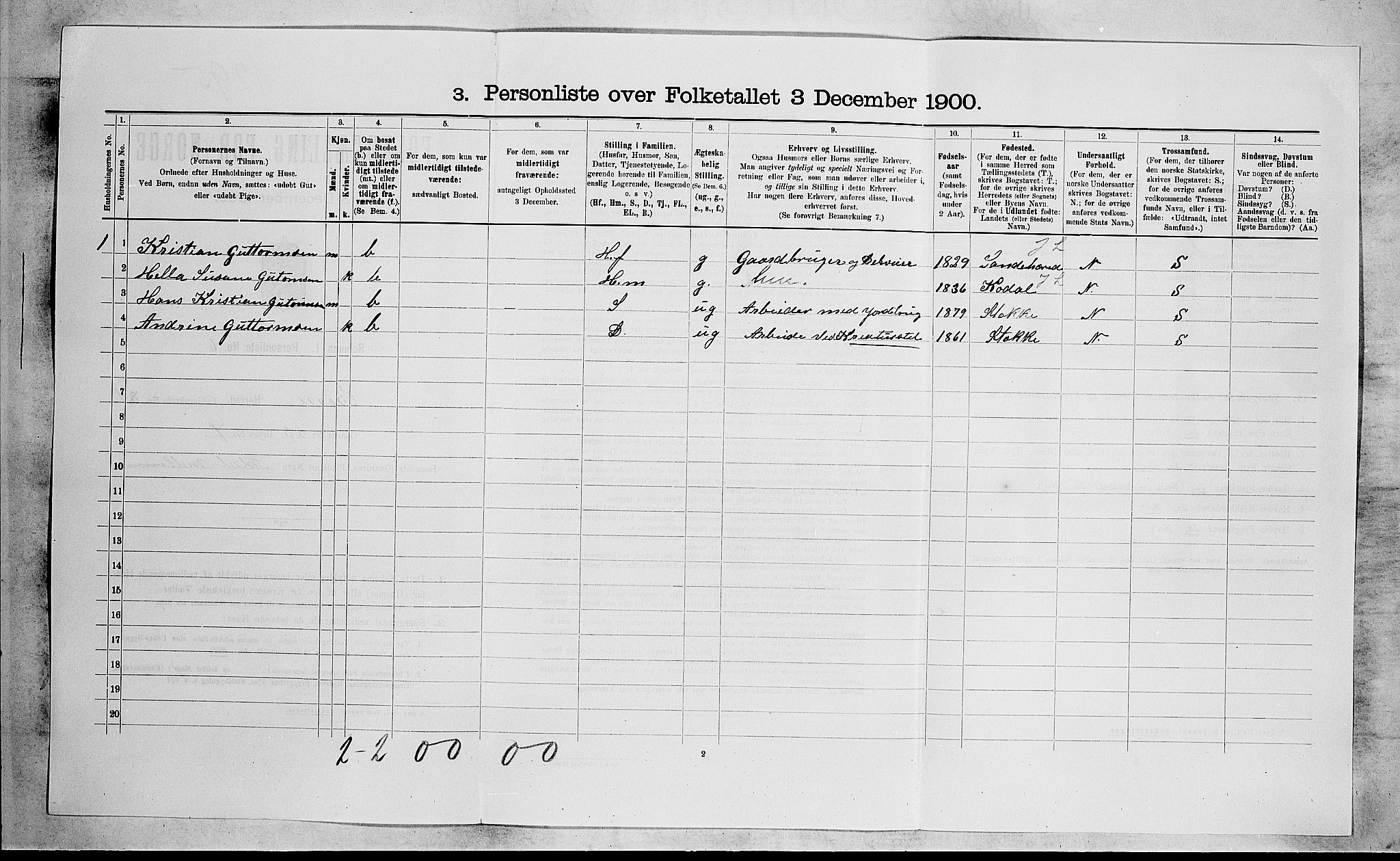 RA, 1900 census for Borre, 1900, p. 608