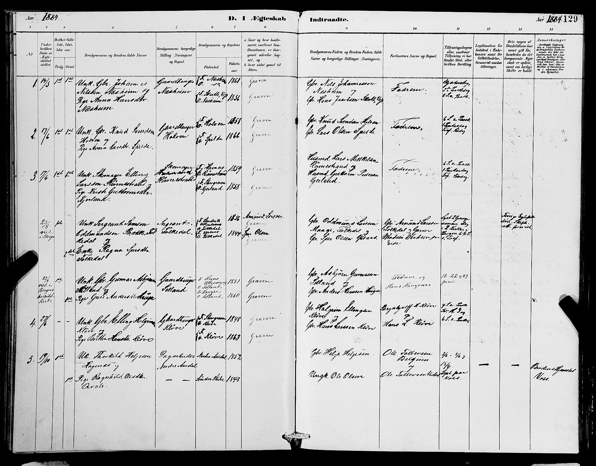 Ulvik sokneprestembete, SAB/A-78801/H/Hab: Parish register (copy) no. B 3, 1884-1901, p. 129
