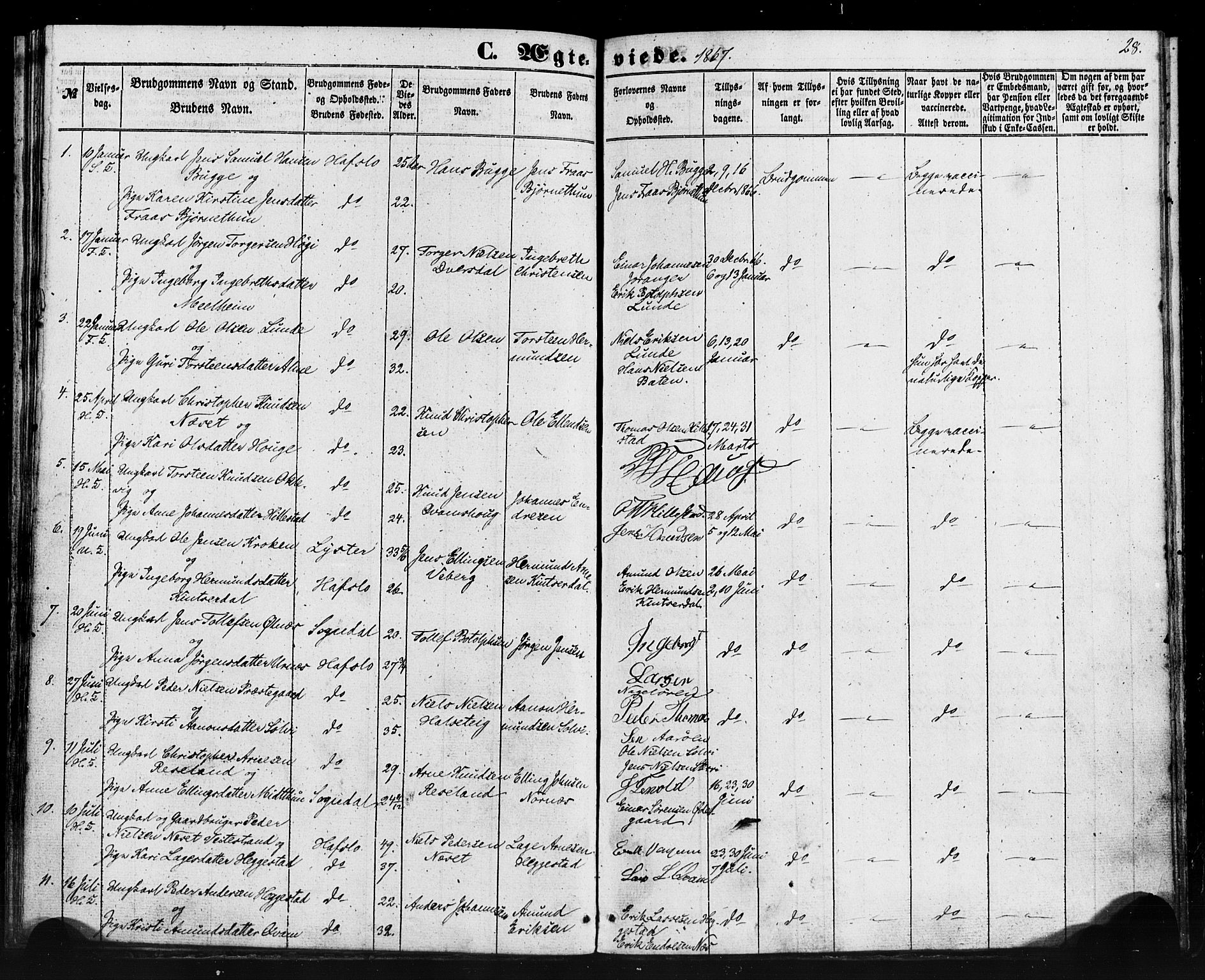 Hafslo sokneprestembete, AV/SAB-A-80301/H/Haa/Haaa/L0013: Parish register (official) no. A 13, 1854-1879, p. 28