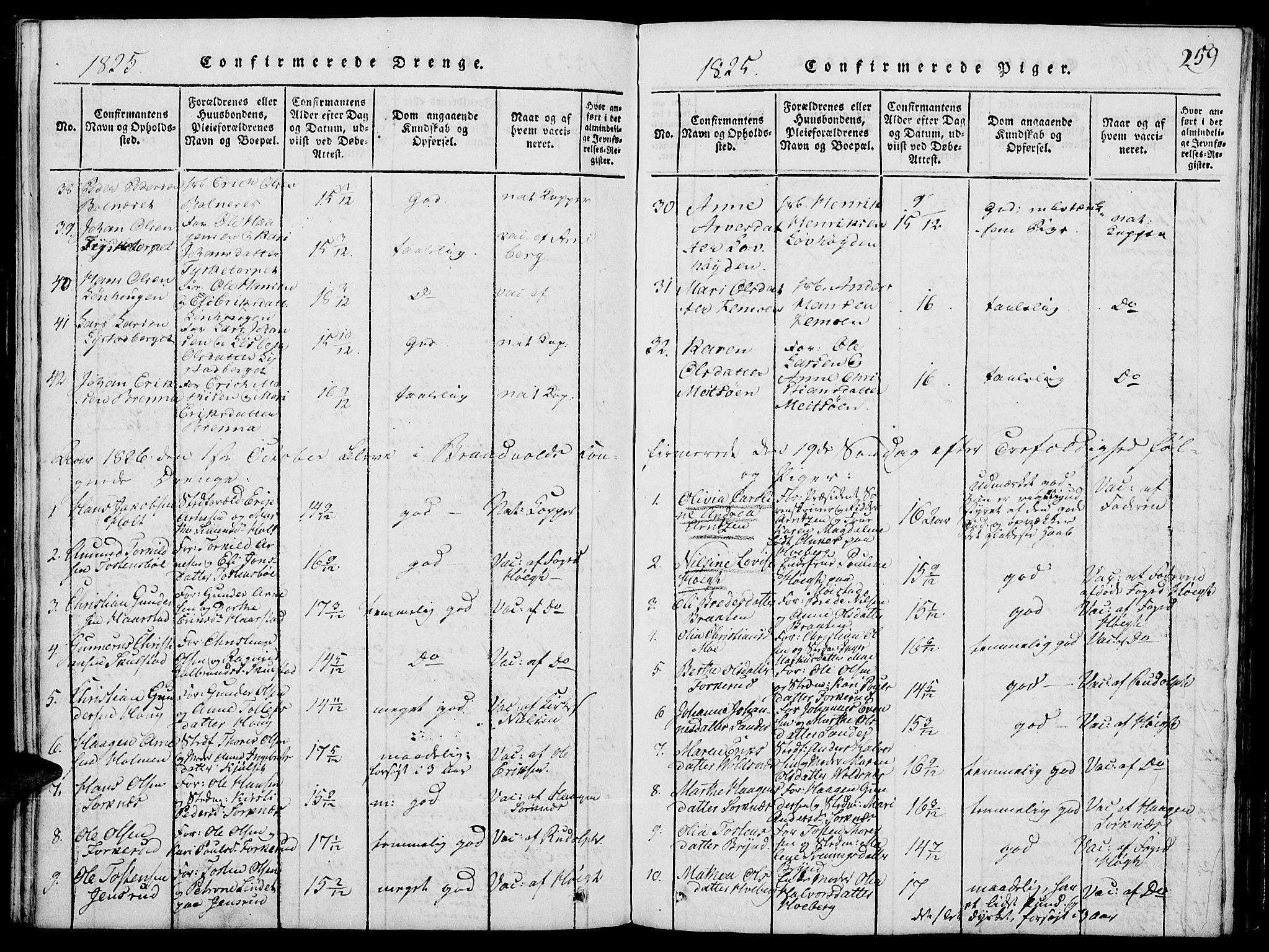 Grue prestekontor, SAH/PREST-036/H/Ha/Hab/L0001: Parish register (copy) no. 1, 1814-1841, p. 259