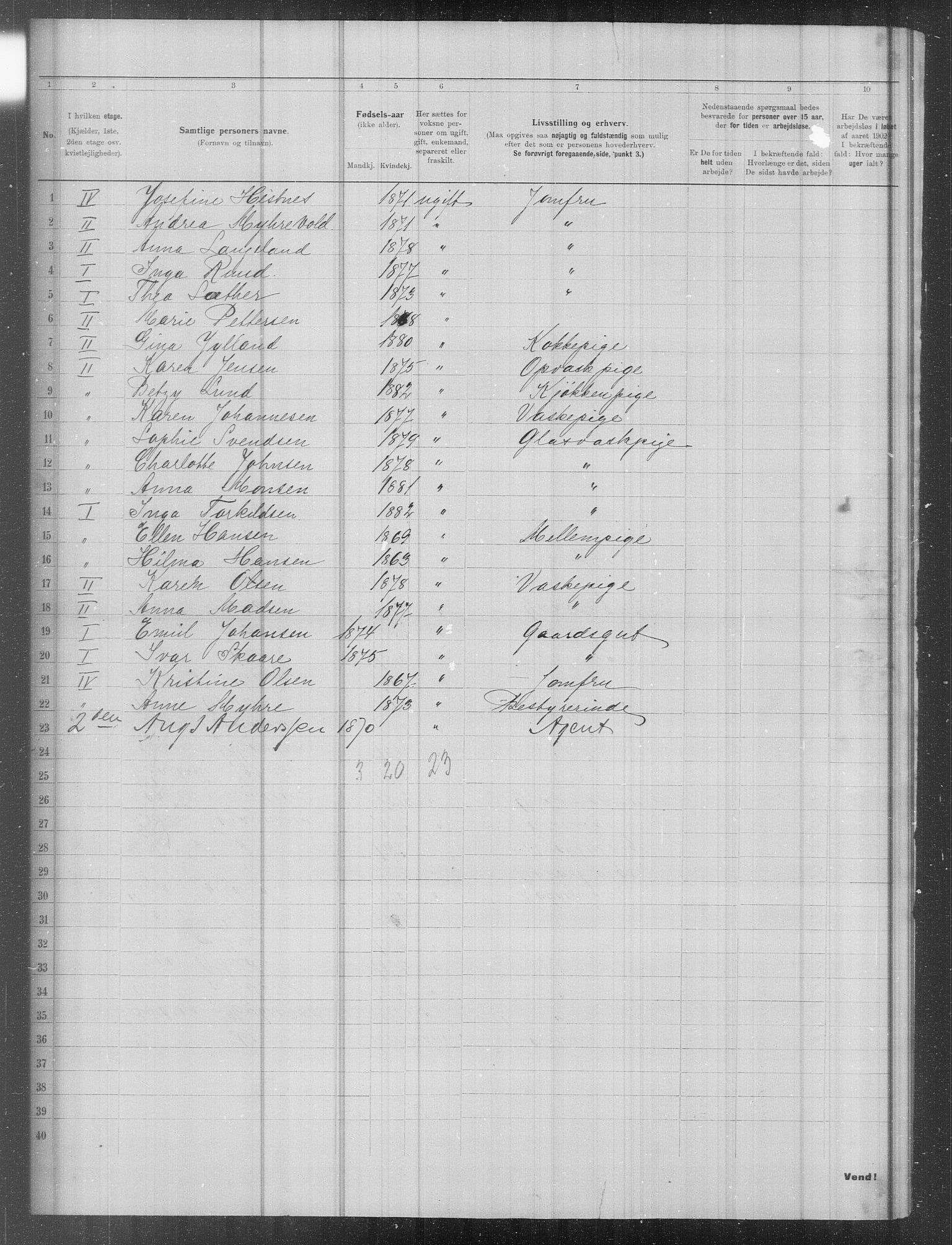 OBA, Municipal Census 1902 for Kristiania, 1902, p. 13222