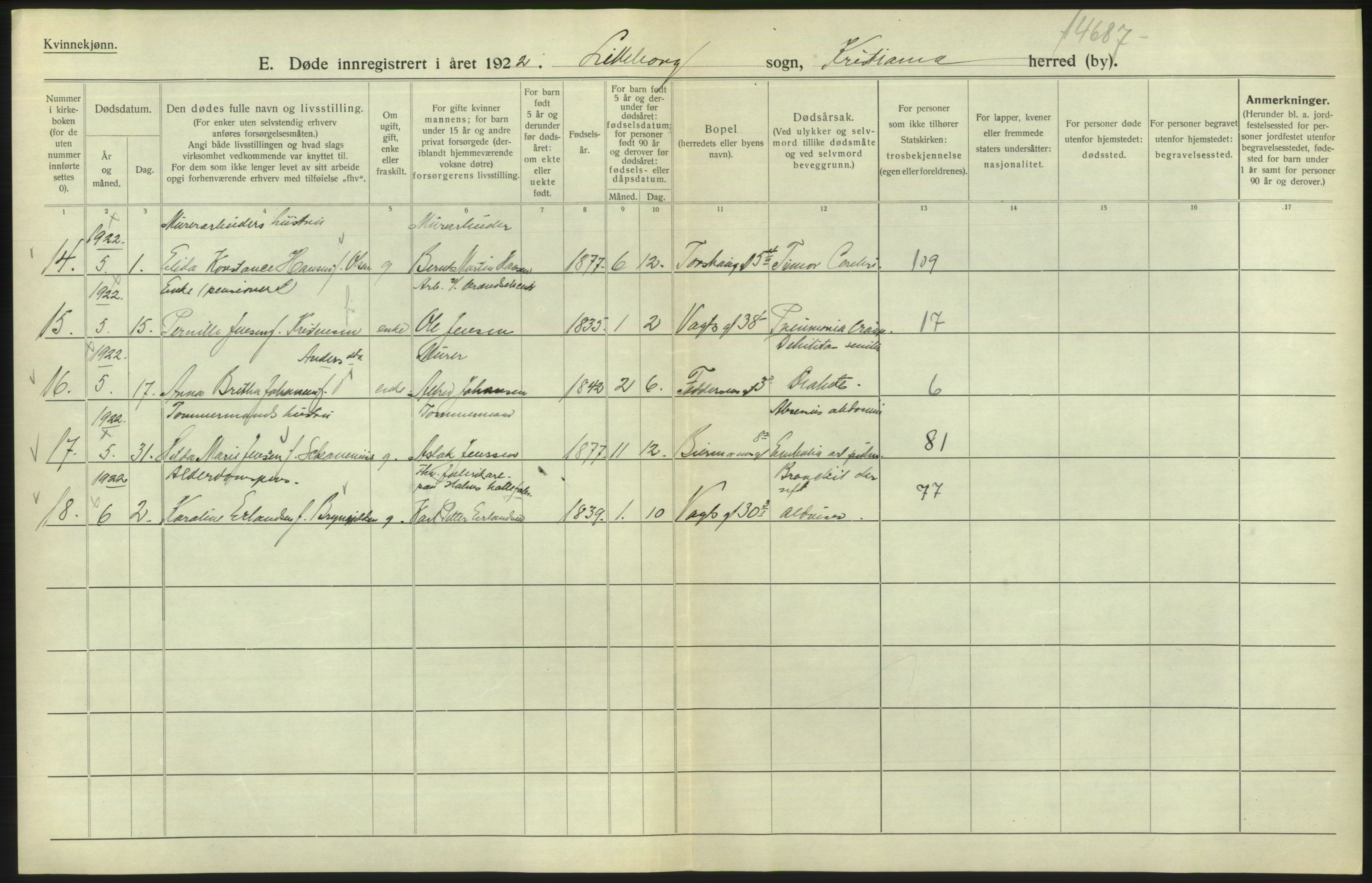 Statistisk sentralbyrå, Sosiodemografiske emner, Befolkning, AV/RA-S-2228/D/Df/Dfc/Dfcb/L0009: Kristiania: Døde, 1922, p. 496