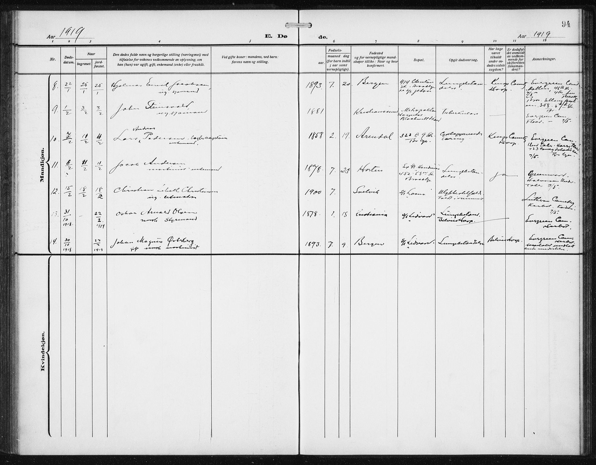 Den norske sjømannsmisjon i utlandet/New York, SAB/SAB/PA-0110/H/Ha/L0007: Parish register (official) no. A 7, 1915-1923, p. 94