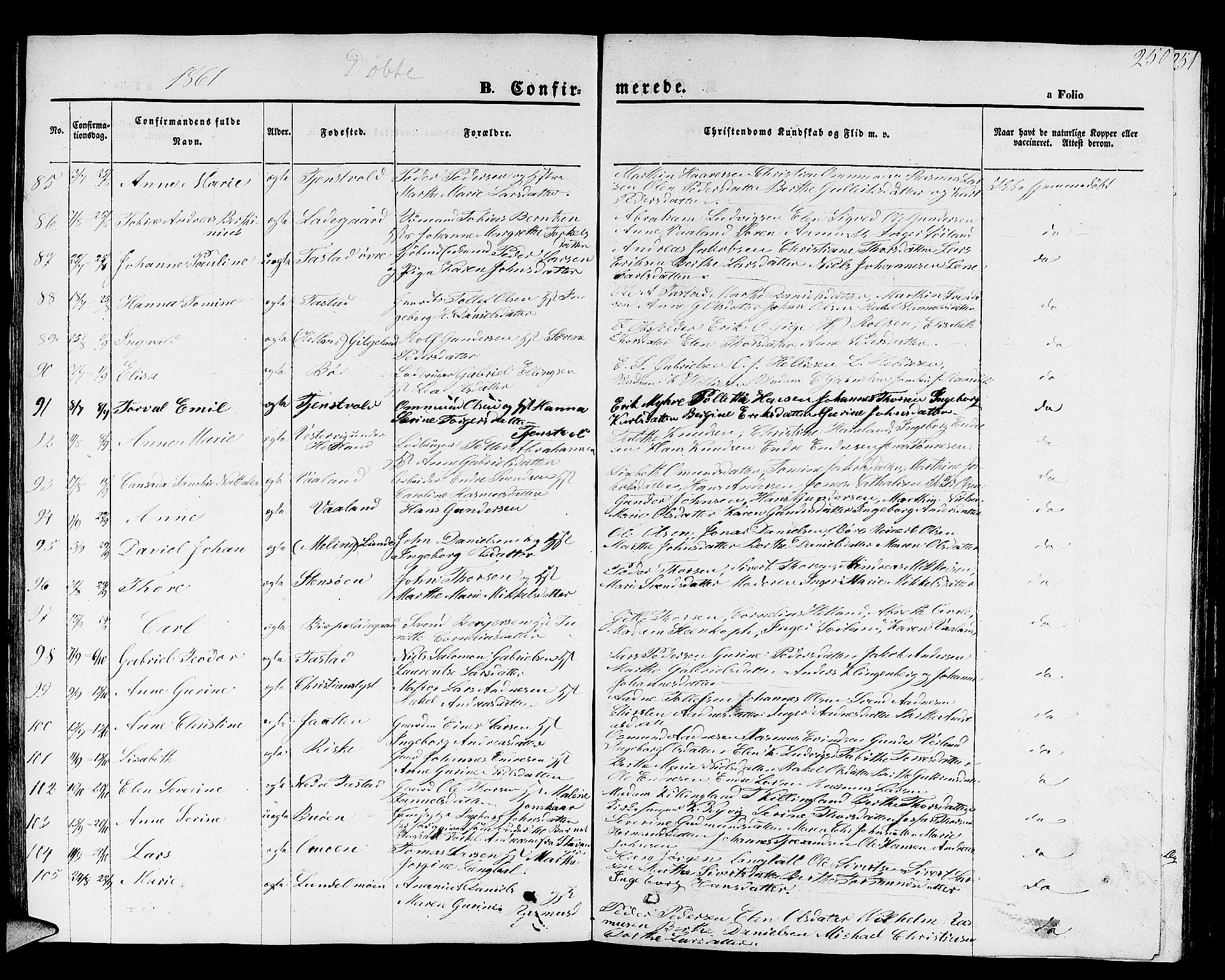Hetland sokneprestkontor, SAST/A-101826/30/30BB/L0001: Parish register (copy) no. B 1, 1850-1868, p. 250