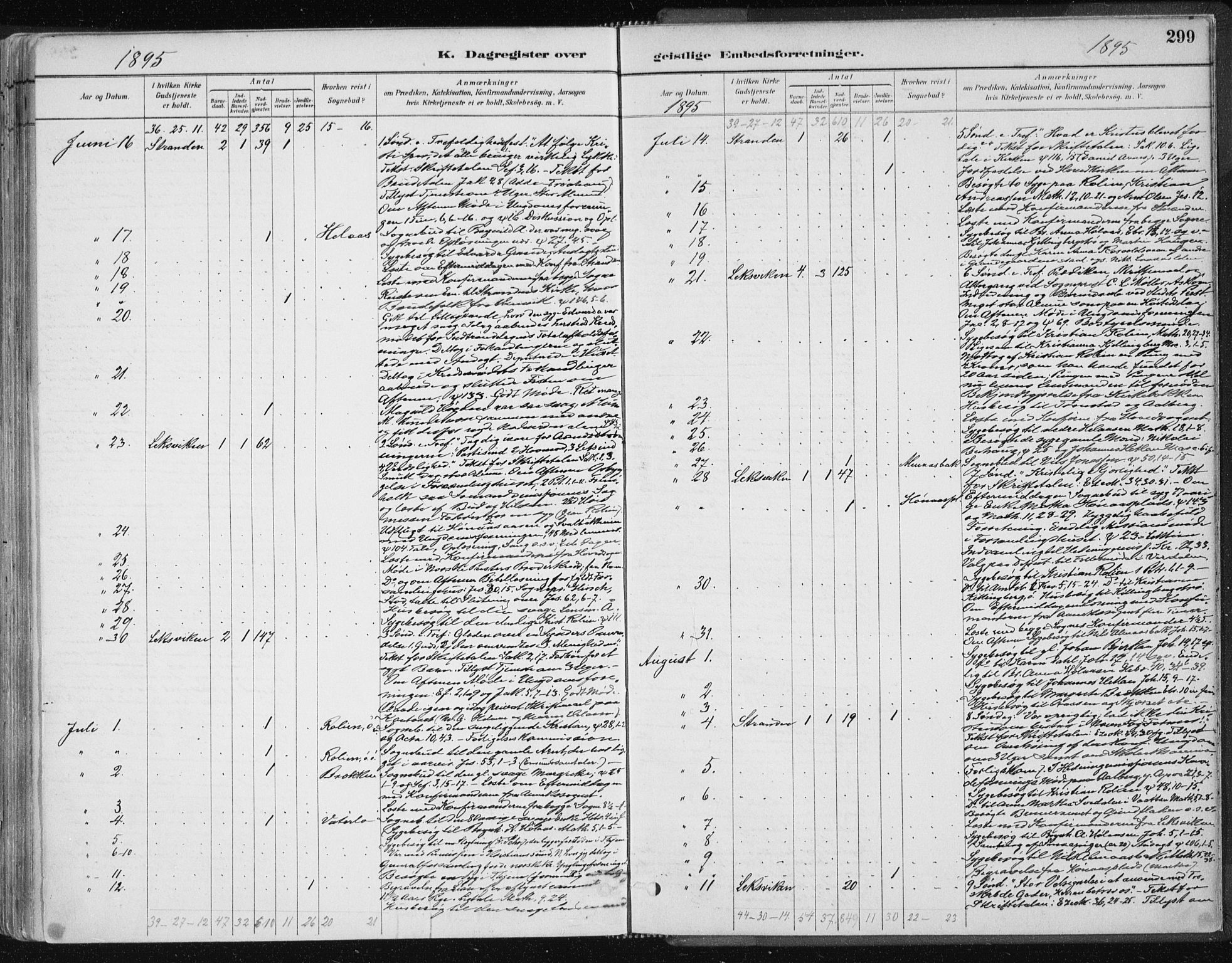 Ministerialprotokoller, klokkerbøker og fødselsregistre - Nord-Trøndelag, AV/SAT-A-1458/701/L0010: Parish register (official) no. 701A10, 1883-1899, p. 299