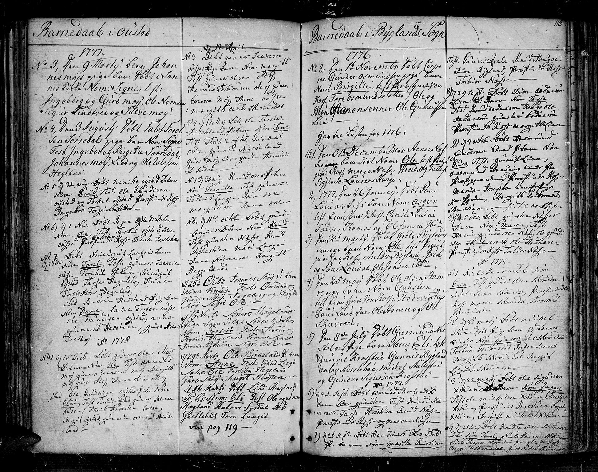 Bygland sokneprestkontor, AV/SAK-1111-0006/F/Fa/Fab/L0002: Parish register (official) no. A 2, 1766-1816, p. 116