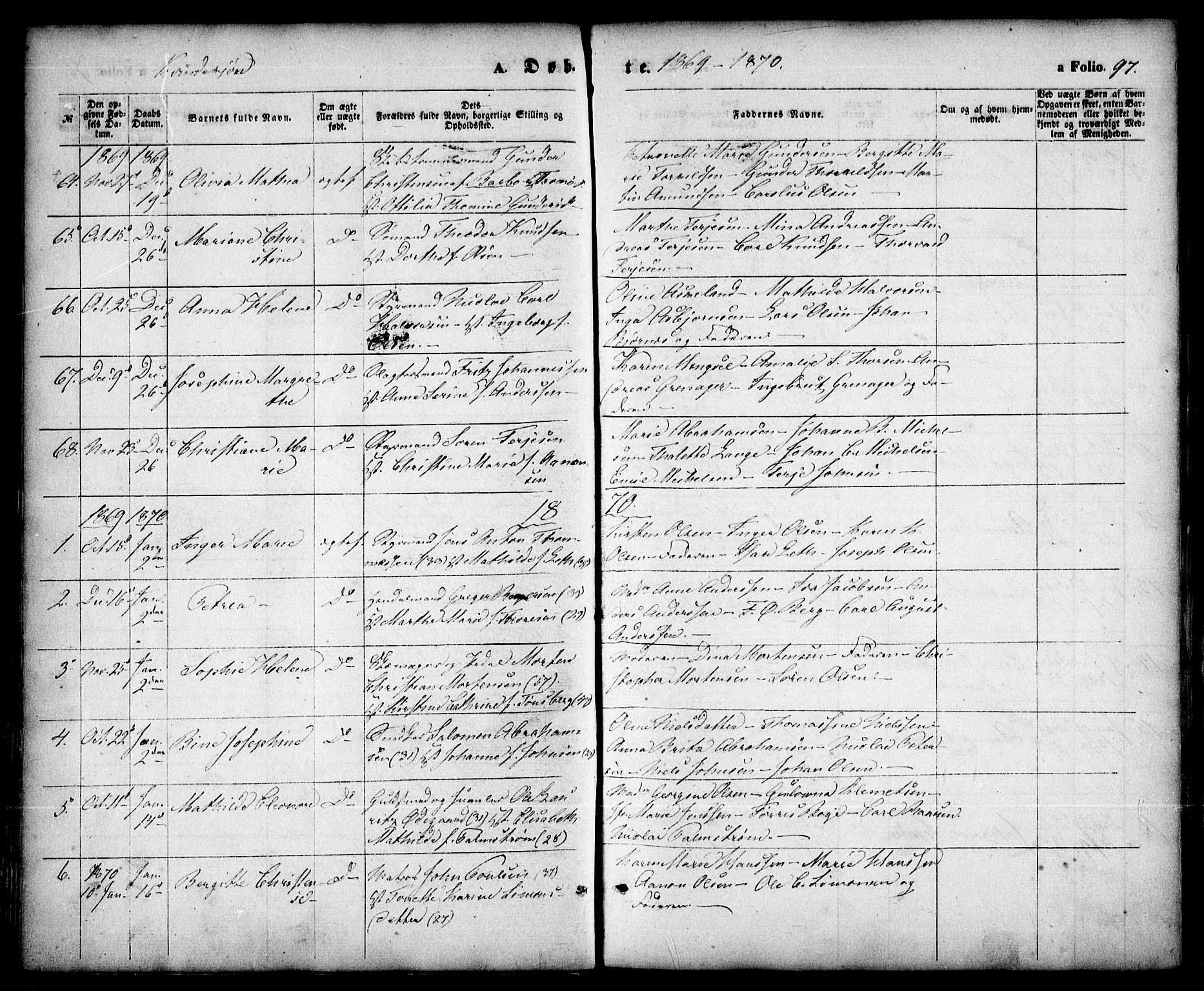 Arendal sokneprestkontor, Trefoldighet, SAK/1111-0040/F/Fa/L0007: Parish register (official) no. A 7, 1868-1878, p. 97