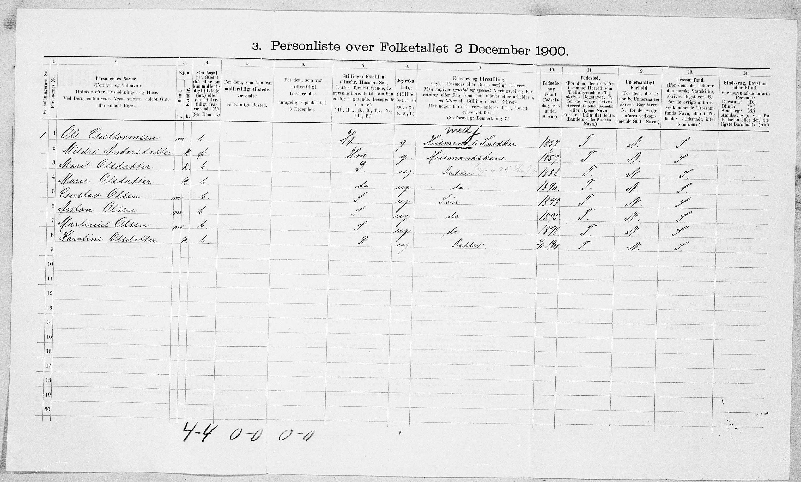 SAT, 1900 census for Eresfjord og Vistdal, 1900, p. 517