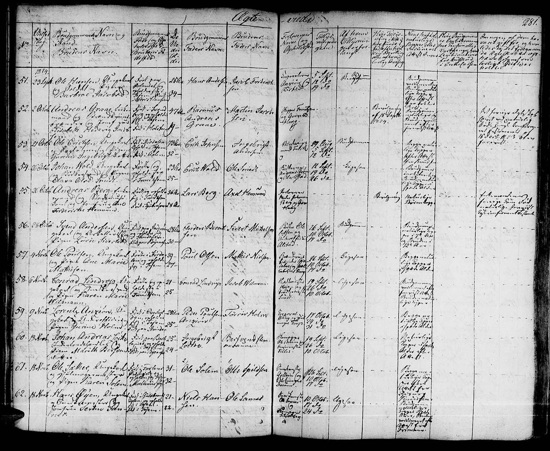 Ministerialprotokoller, klokkerbøker og fødselsregistre - Sør-Trøndelag, SAT/A-1456/601/L0045: Parish register (official) no. 601A13, 1821-1831, p. 281