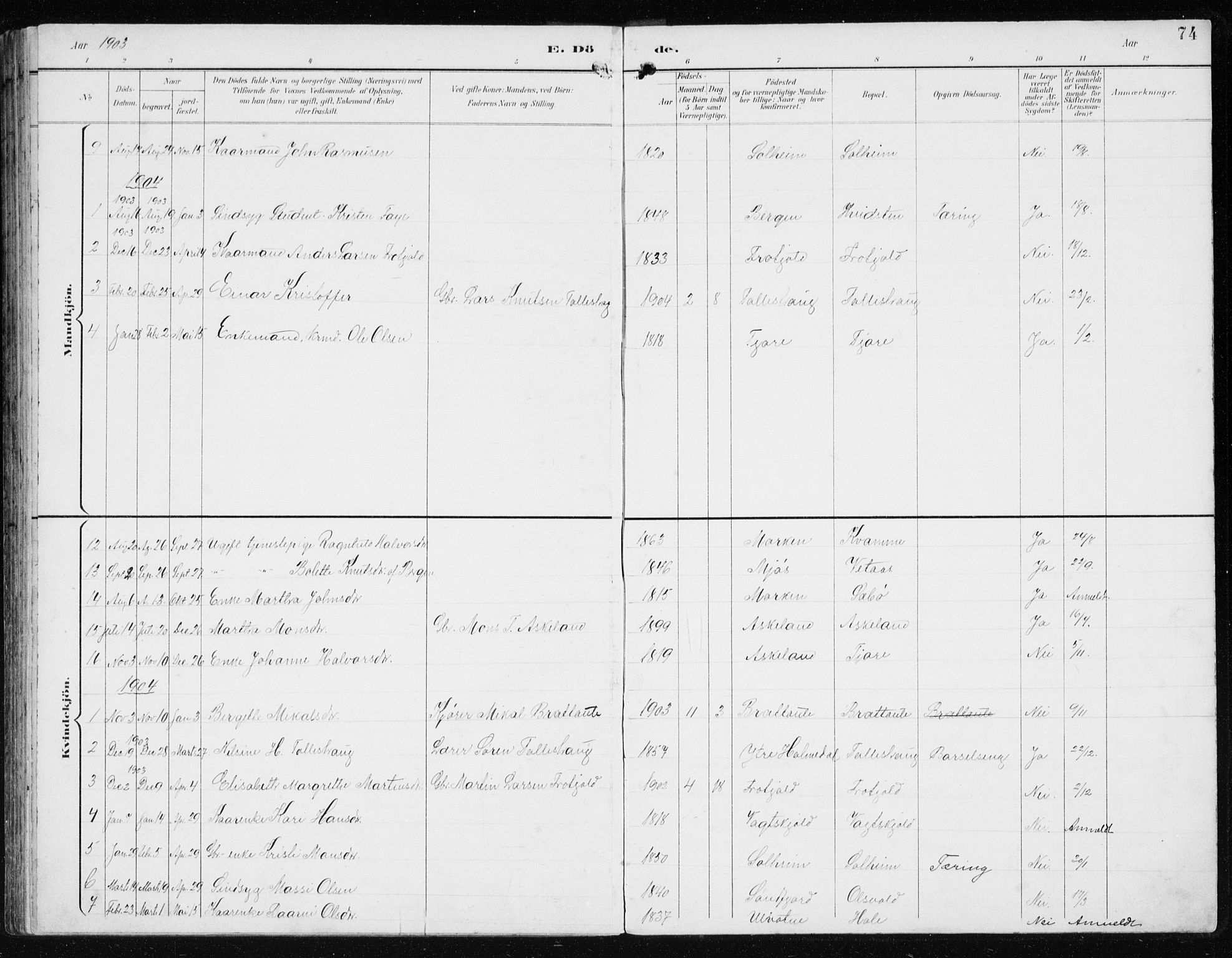 Manger sokneprestembete, AV/SAB-A-76801/H/Hab: Parish register (copy) no. D 3, 1895-1910, p. 74