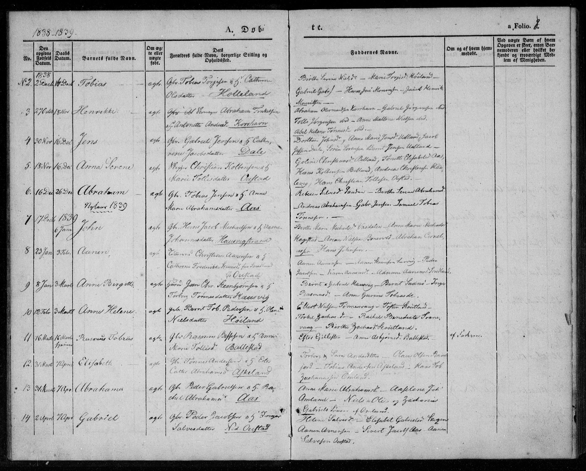 Lyngdal sokneprestkontor, AV/SAK-1111-0029/F/Fa/Faa/L0001: Parish register (official) no. A 1, 1837-1857, p. 8