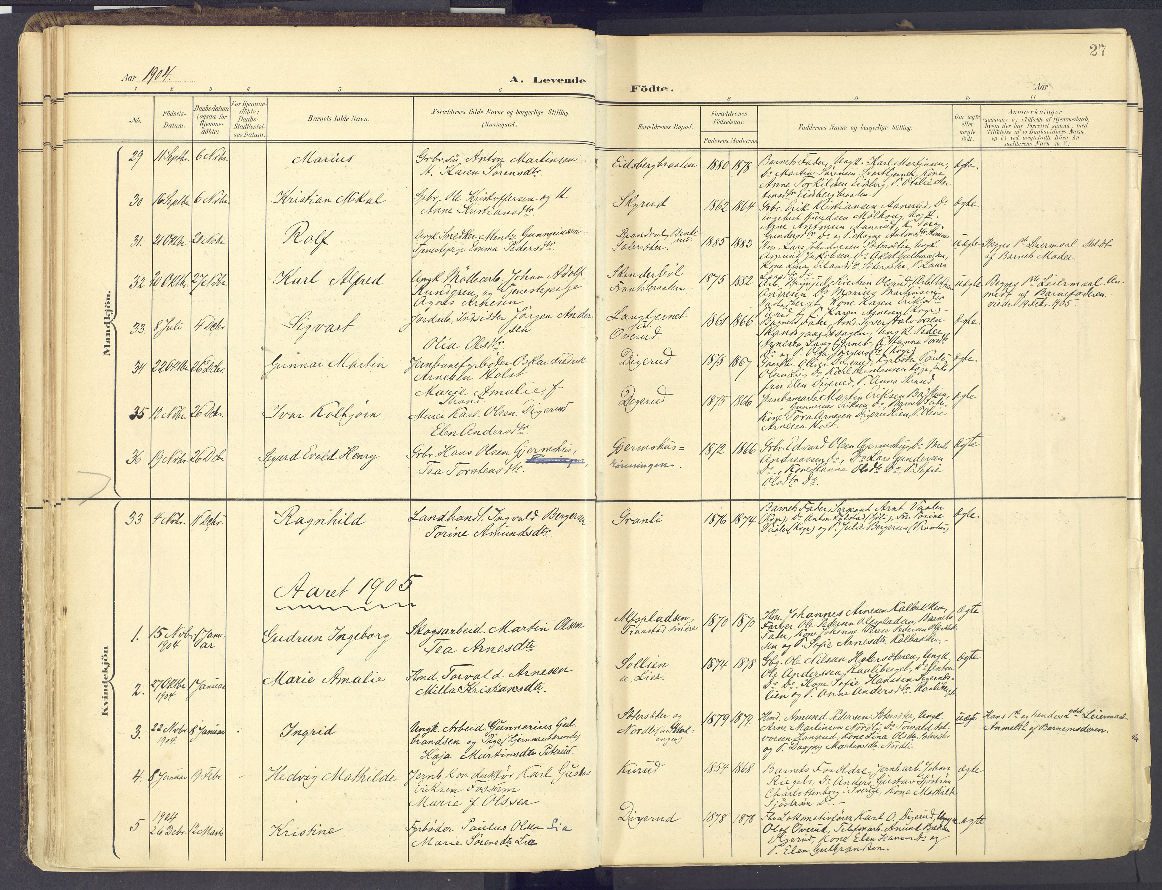 Vinger prestekontor, SAH/PREST-024/H/Ha/Haa/L0017: Parish register (official) no. 17, 1901-1927, p. 27