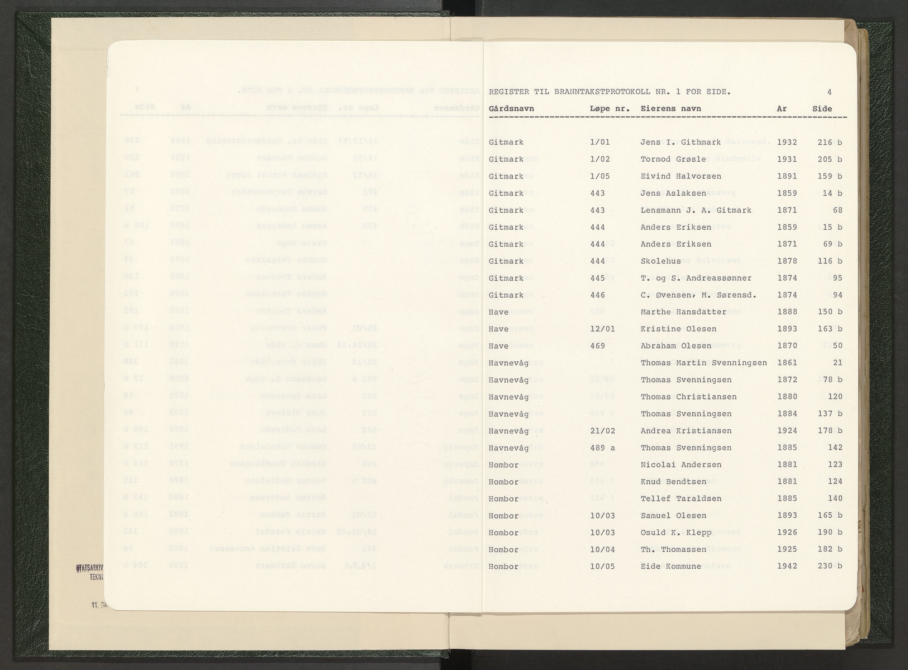 Norges Brannkasse Eide, AV/SAK-2241-0009/F/Fa/L0001: Branntakstprotokoll nr. 1 med gårdsnavnregister, 1846-1950