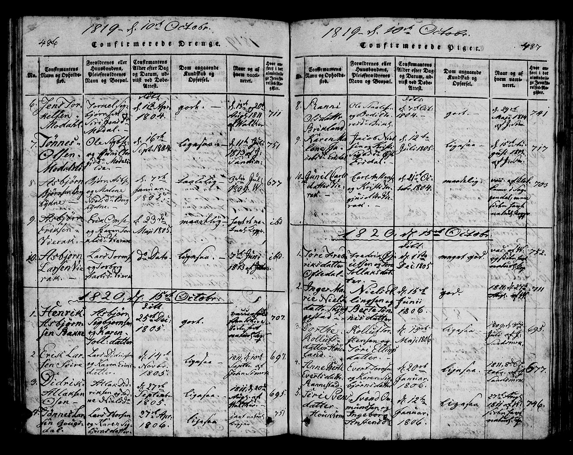 Bakke sokneprestkontor, SAK/1111-0002/F/Fa/Faa/L0003: Parish register (official) no. A 3, 1815-1835, p. 486-487