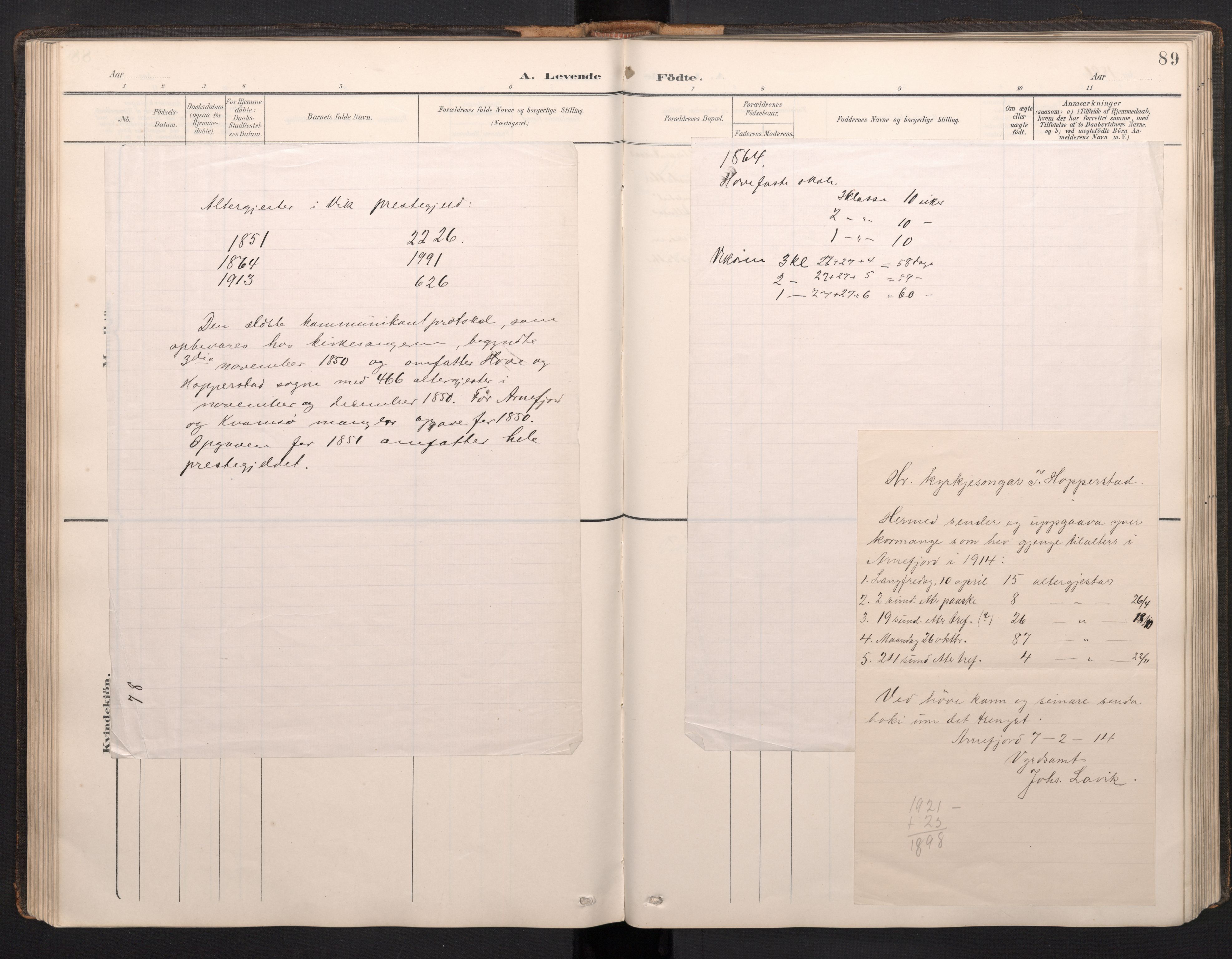 Vik sokneprestembete, SAB/A-81501: Parish register (copy) no. A 4, 1895-1914, p. 88b-89a