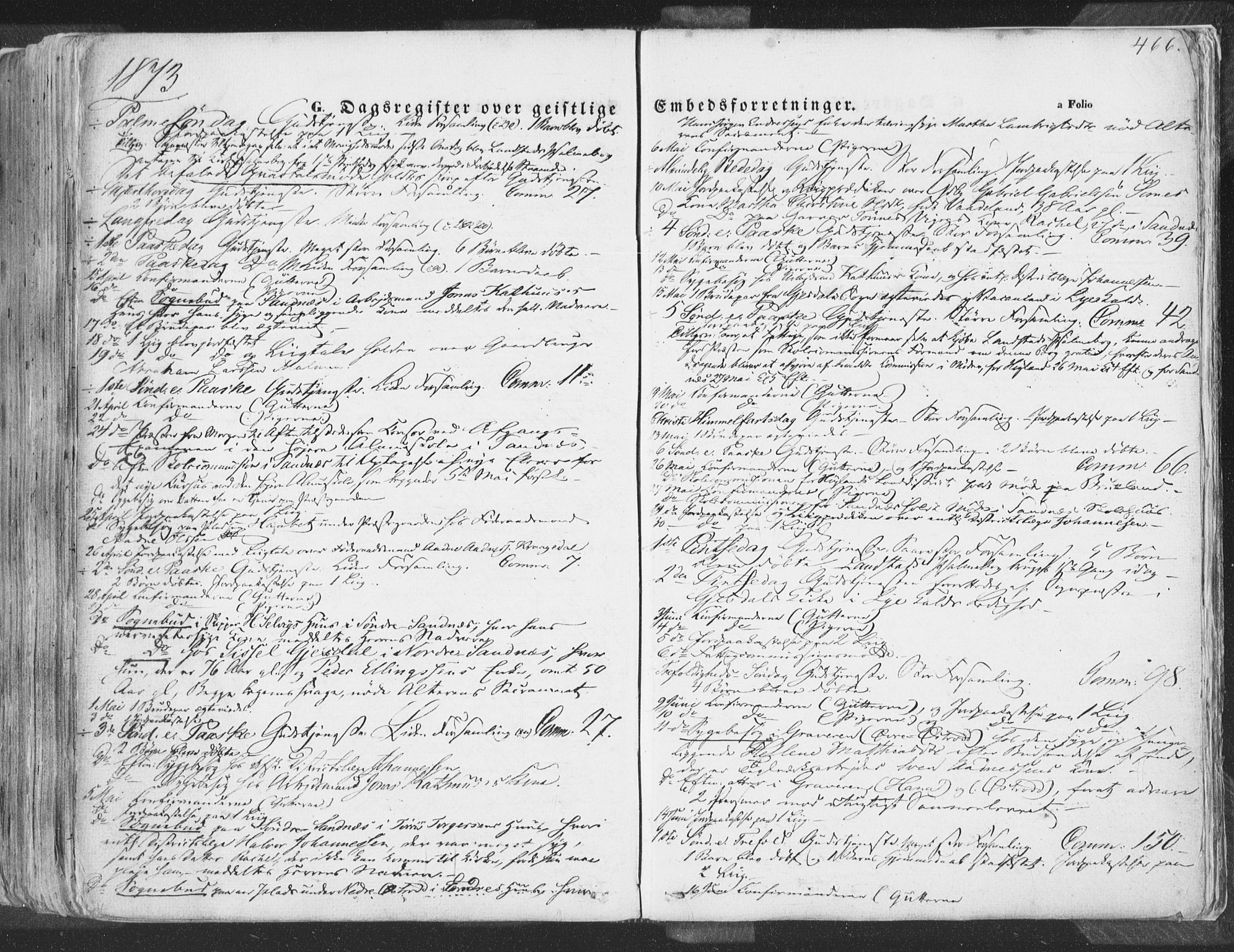 Høyland sokneprestkontor, AV/SAST-A-101799/001/30BA/L0009: Parish register (official) no. A 9.2, 1857-1877, p. 466
