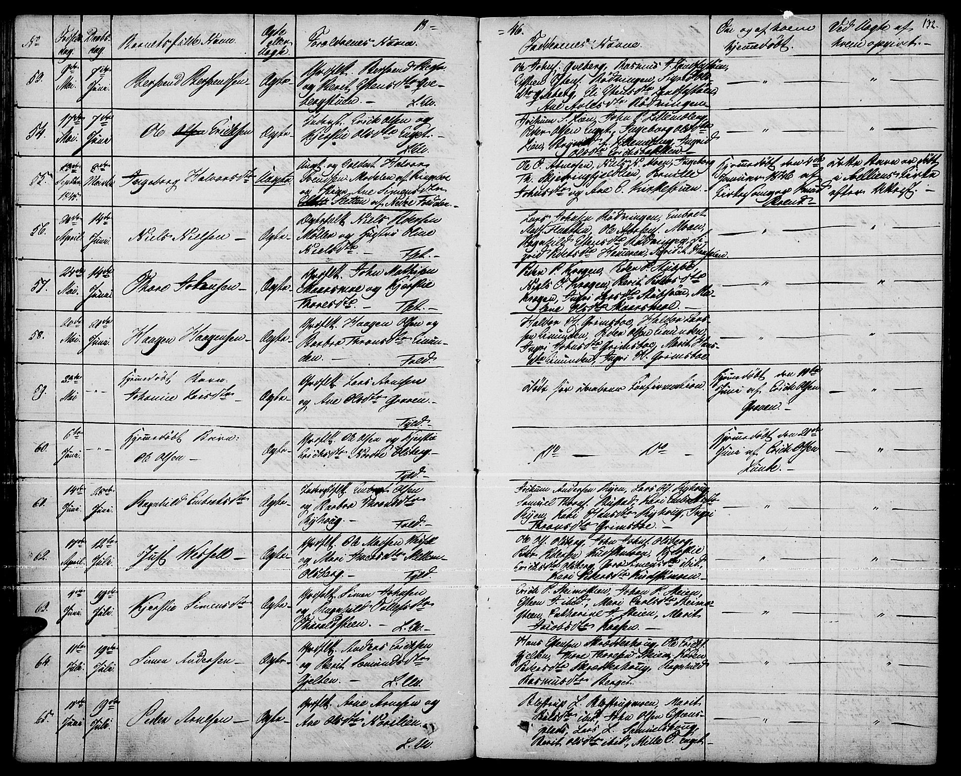 Tynset prestekontor, AV/SAH-PREST-058/H/Ha/Haa/L0019: Parish register (official) no. 19, 1829-1847, p. 132