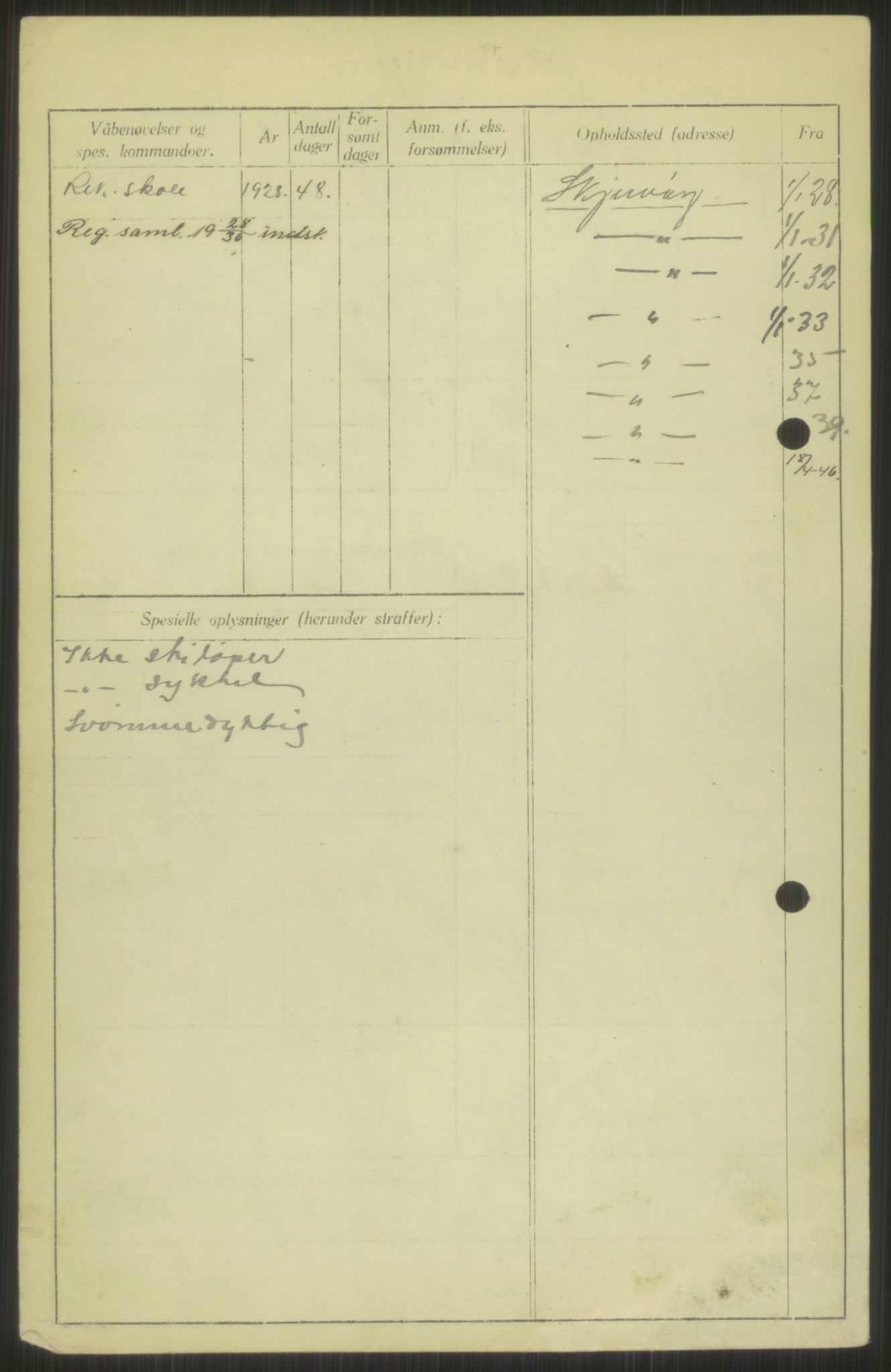 Forsvaret, Troms infanteriregiment nr. 16, AV/RA-RAFA-3146/P/Pa/L0013/0003: Rulleblad / Rulleblad for regimentets menige mannskaper, årsklasse 1928, 1928, p. 6