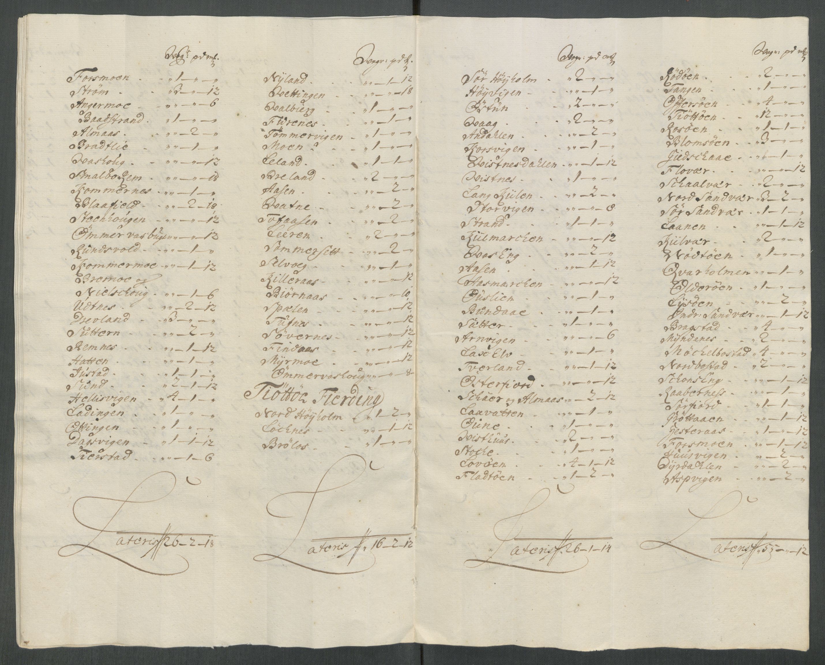 Rentekammeret inntil 1814, Reviderte regnskaper, Fogderegnskap, AV/RA-EA-4092/R65/L4512: Fogderegnskap Helgeland, 1712-1713, p. 100