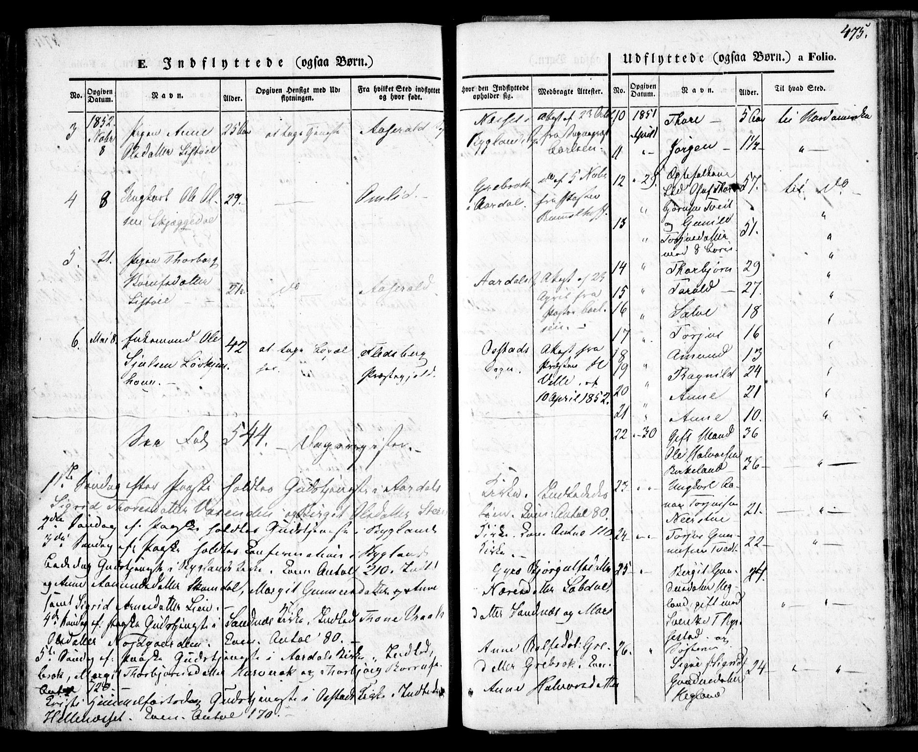 Bygland sokneprestkontor, SAK/1111-0006/F/Fa/Fab/L0004: Parish register (official) no. A 4, 1842-1858, p. 475