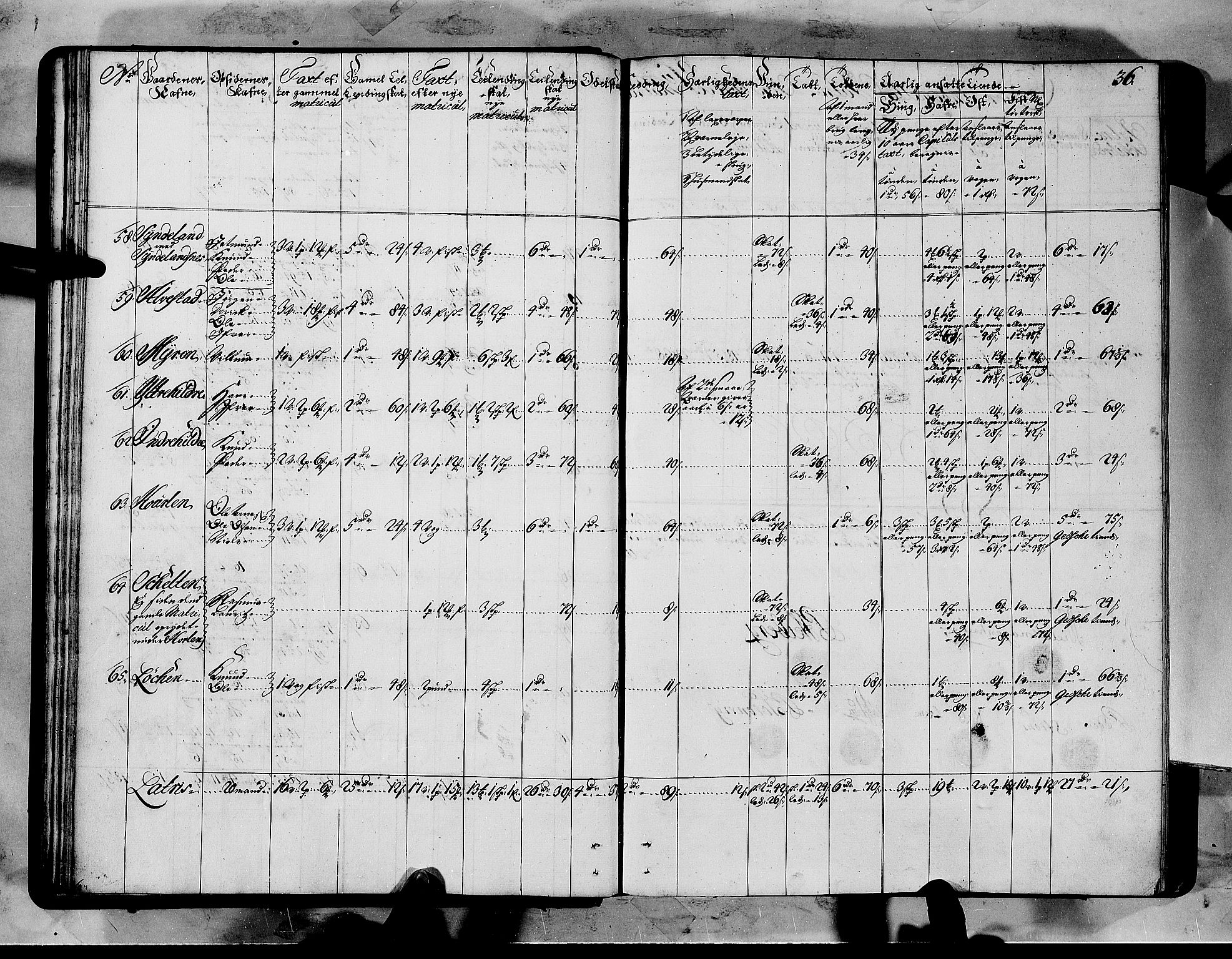 Rentekammeret inntil 1814, Realistisk ordnet avdeling, RA/EA-4070/N/Nb/Nbf/L0151: Sunnmøre matrikkelprotokoll, 1724, p. 38