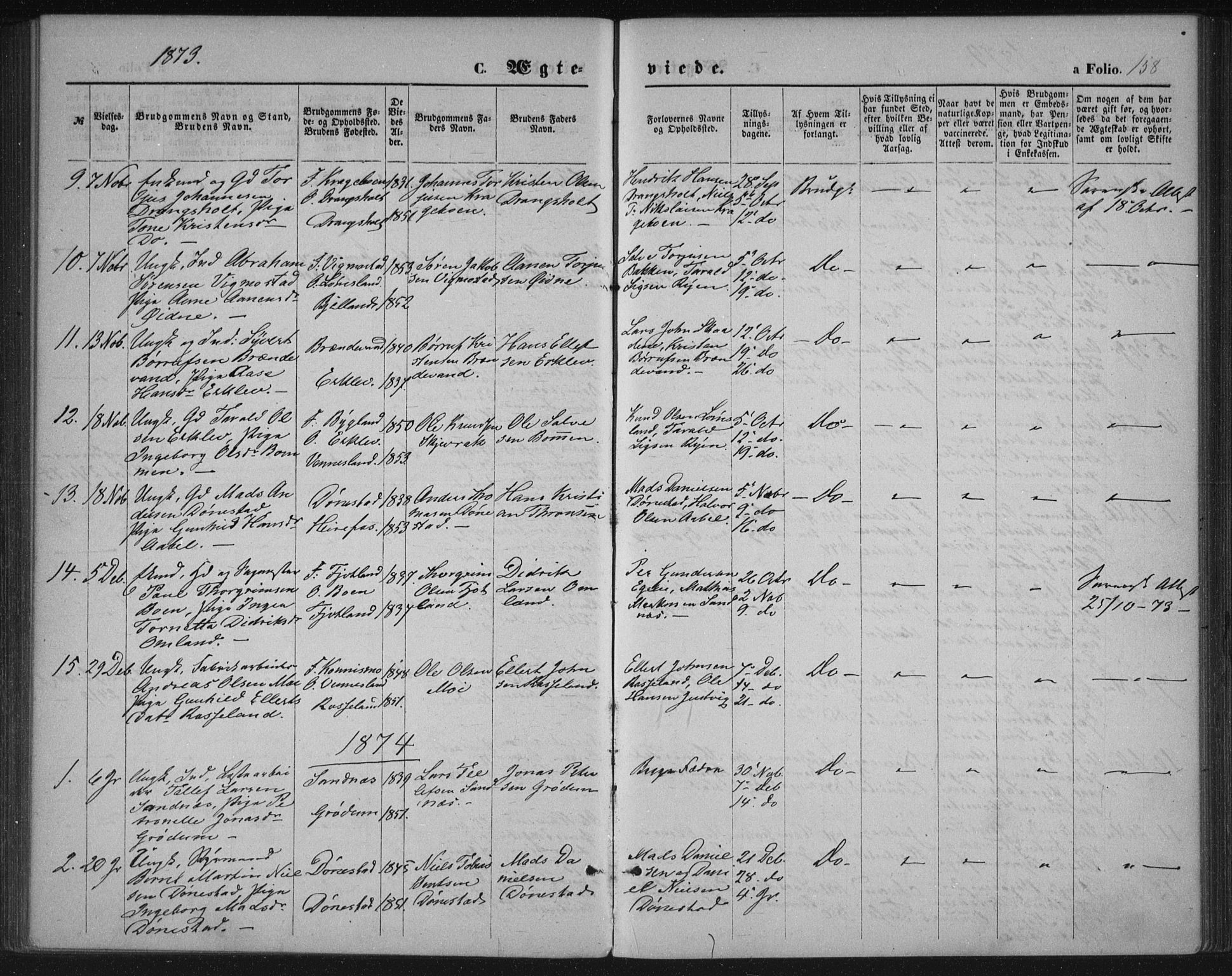 Tveit sokneprestkontor, SAK/1111-0043/F/Fa/L0006: Parish register (official) no. A 6, 1872-1886, p. 158