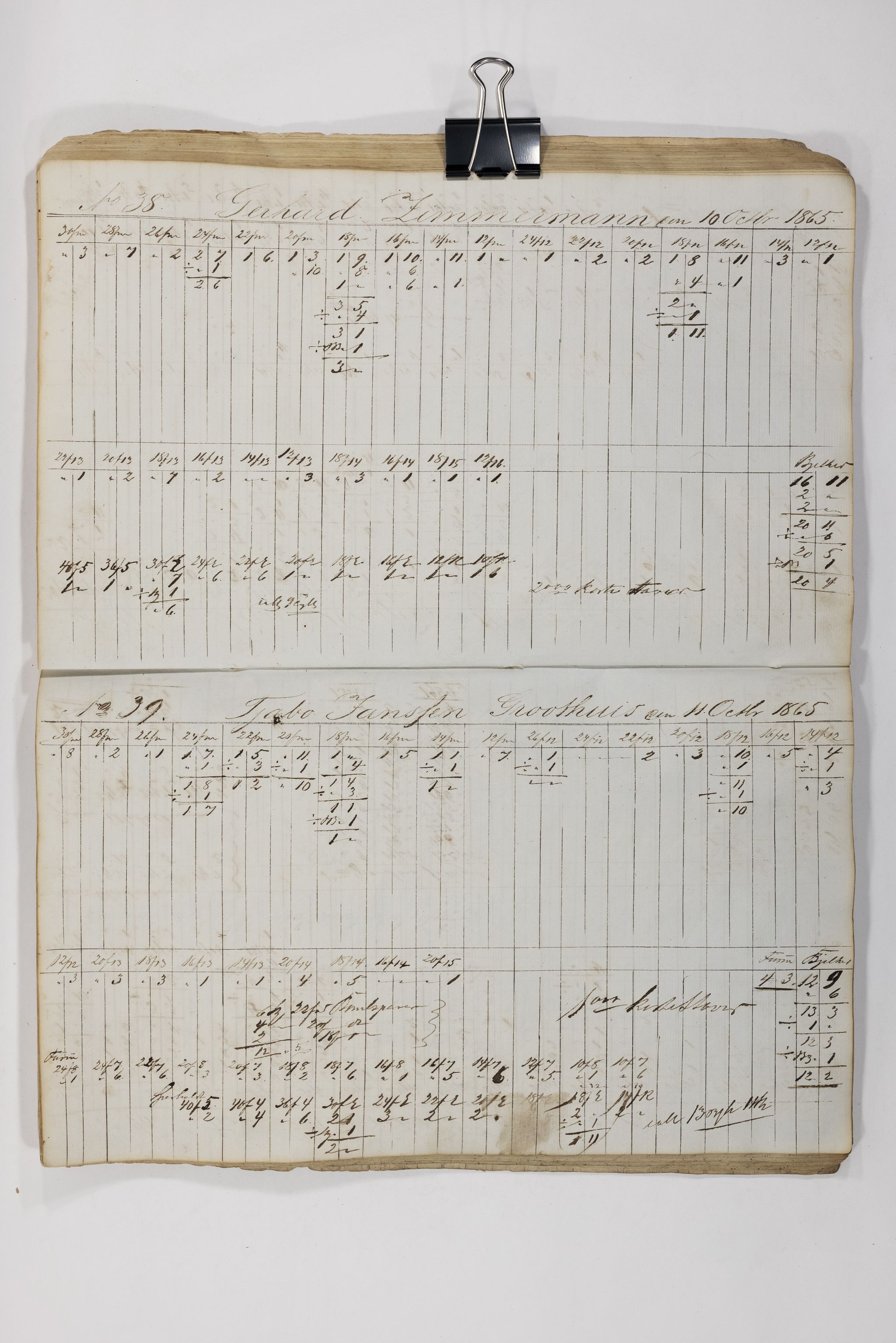 Blehr/ Kjellestad, TEMU/TGM-A-1212/E/Eb/L0010: Ladnings Liste, 1863-1868, p. 53
