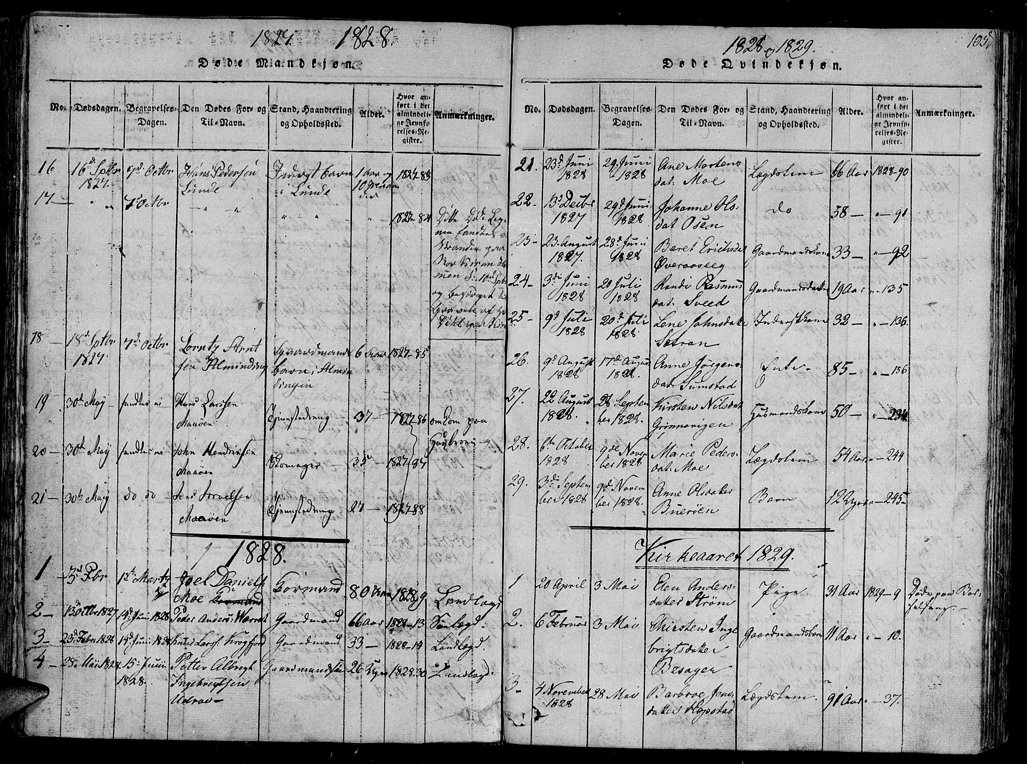 Ministerialprotokoller, klokkerbøker og fødselsregistre - Sør-Trøndelag, SAT/A-1456/657/L0702: Parish register (official) no. 657A03, 1818-1831, p. 105