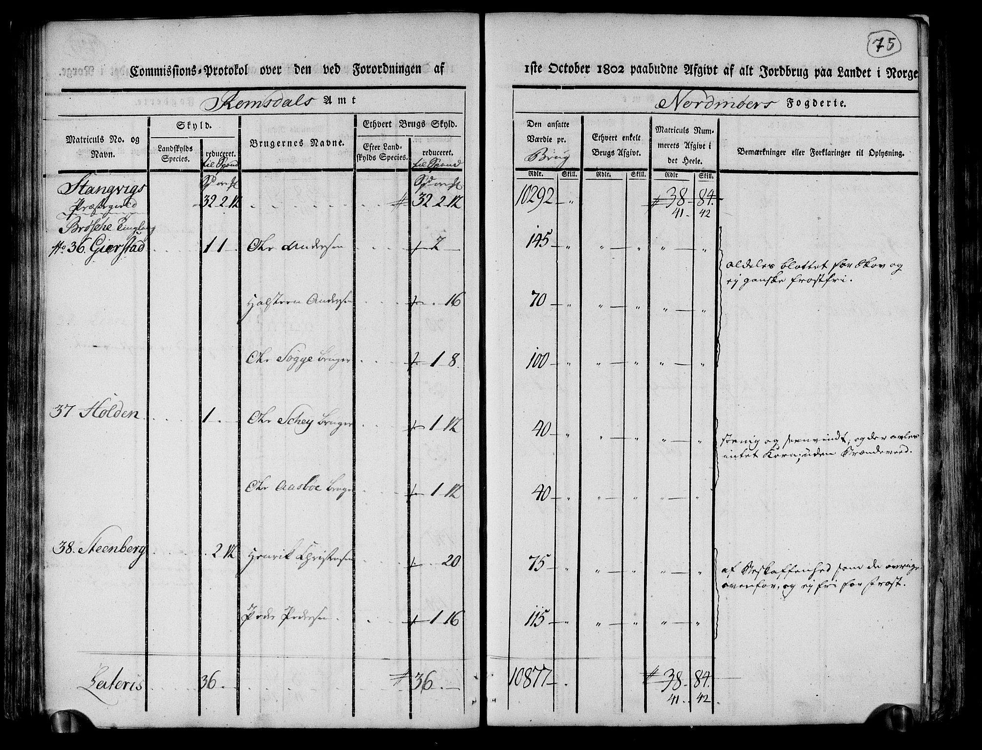 Rentekammeret inntil 1814, Realistisk ordnet avdeling, AV/RA-EA-4070/N/Ne/Nea/L0130: til 0132: Nordmøre fogderi. Kommisjonsprotokoll, 1803, p. 76