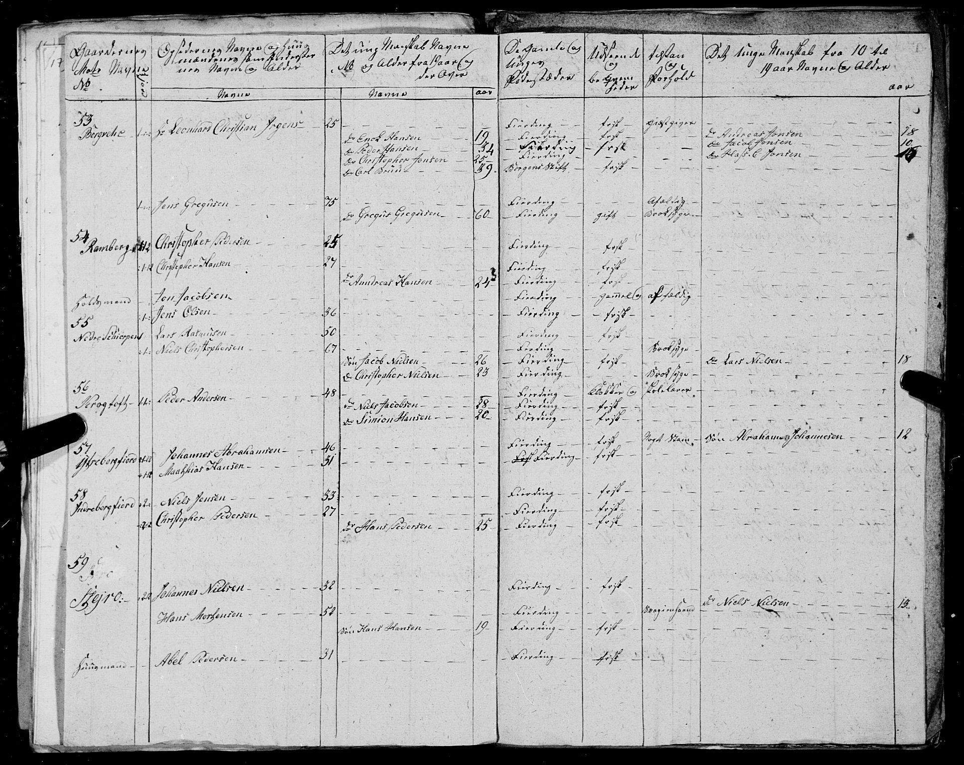 Fylkesmannen i Nordland, AV/SAT-A-0499/1.1/R/Ra/L0025: --, 1806-1836, p. 174