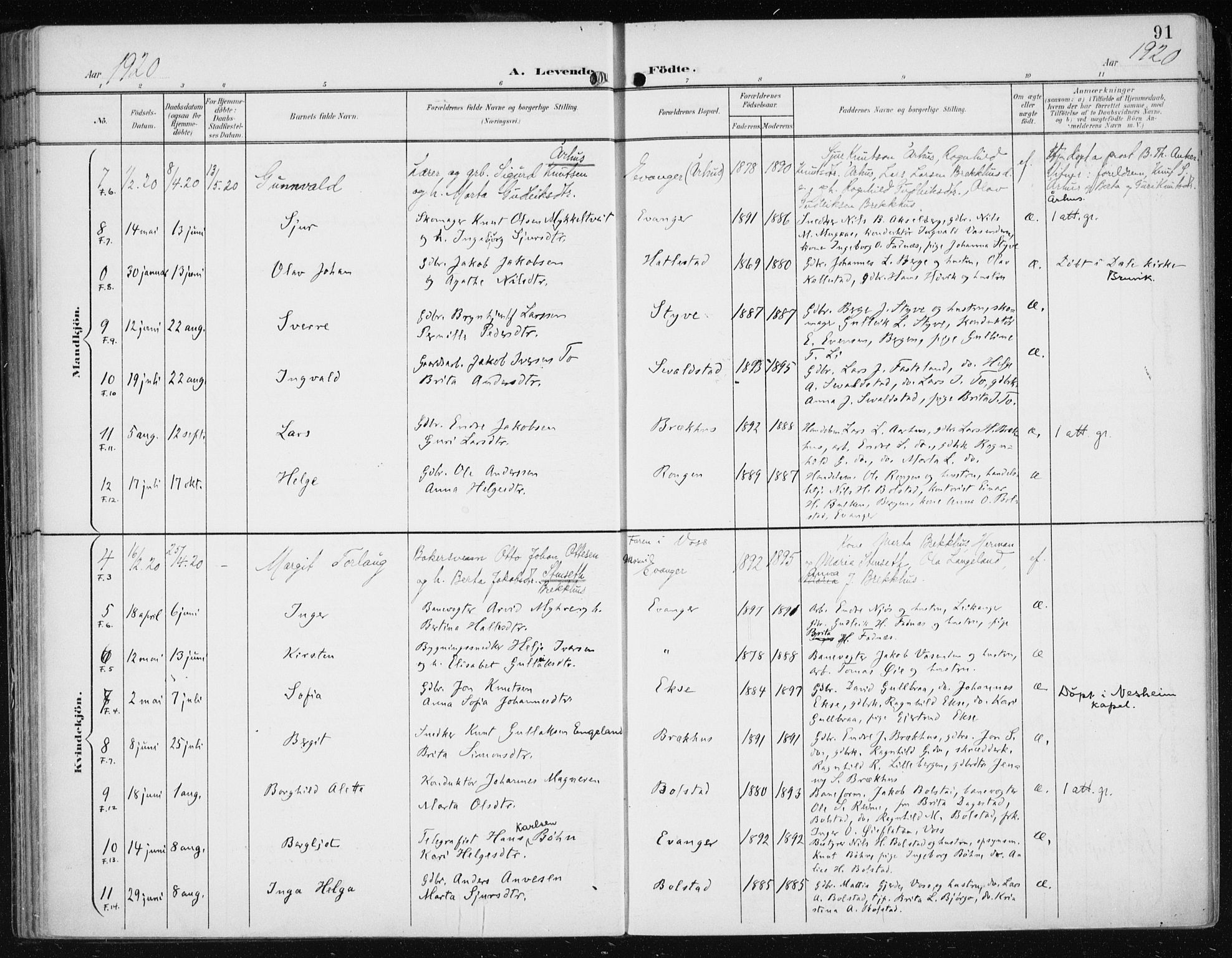 Evanger sokneprestembete, AV/SAB-A-99924: Parish register (official) no. A  3, 1900-1930, p. 91