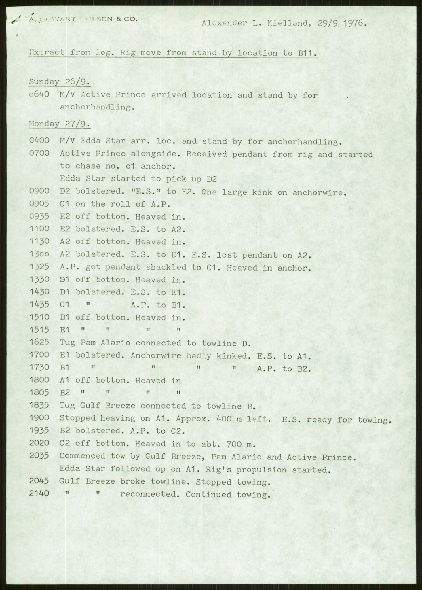 Justisdepartementet, Granskningskommisjonen ved Alexander Kielland-ulykken 27.3.1980, RA/S-1165/D/L0006: A Alexander L. Kielland (Doku.liste + A3-A6, A11-A13, A18-A20-A21, A23, A31 av 31)/Dykkerjournaler, 1980-1981, p. 442