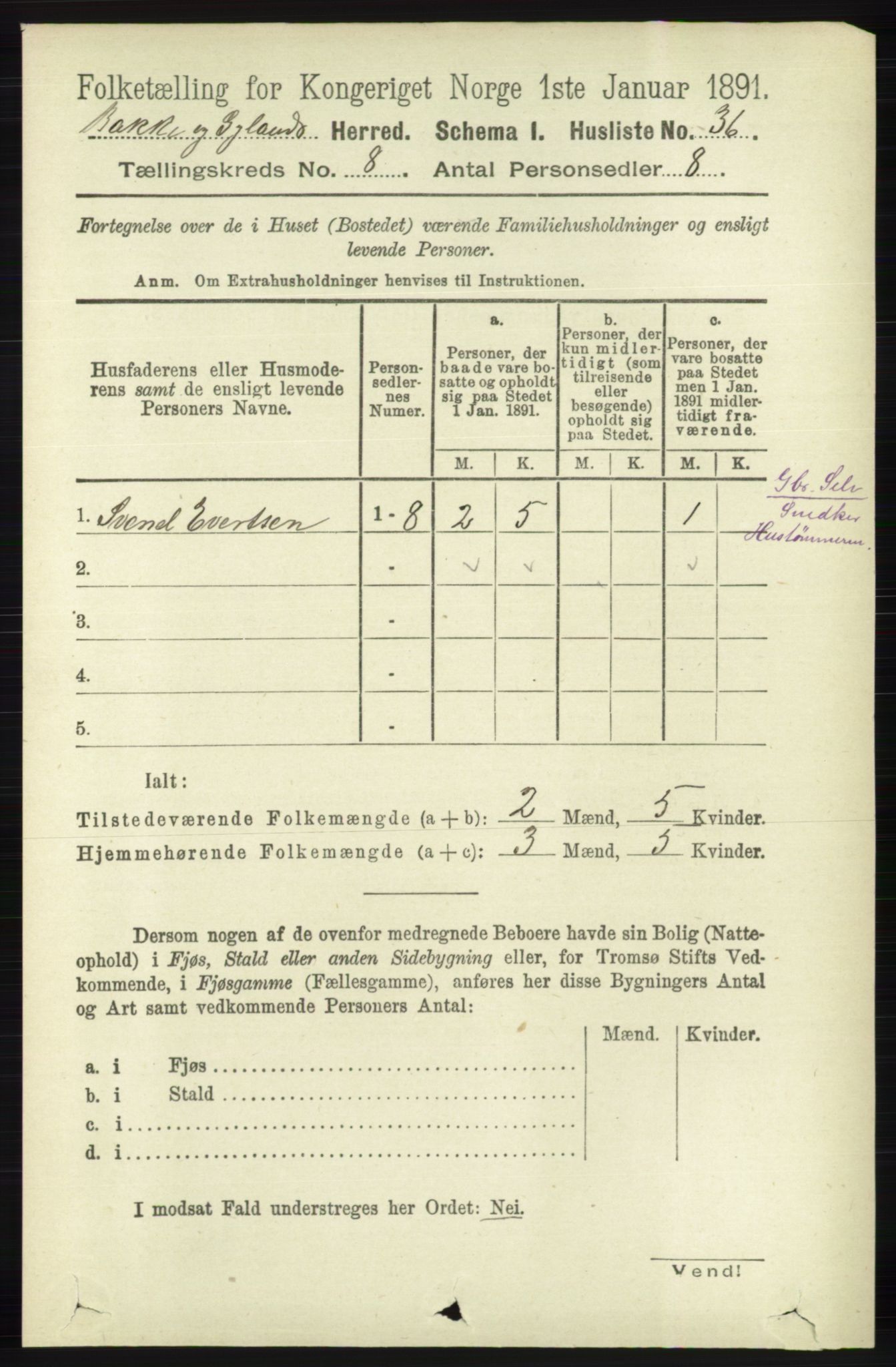 RA, 1891 census for 1045 Bakke, 1891, p. 1479