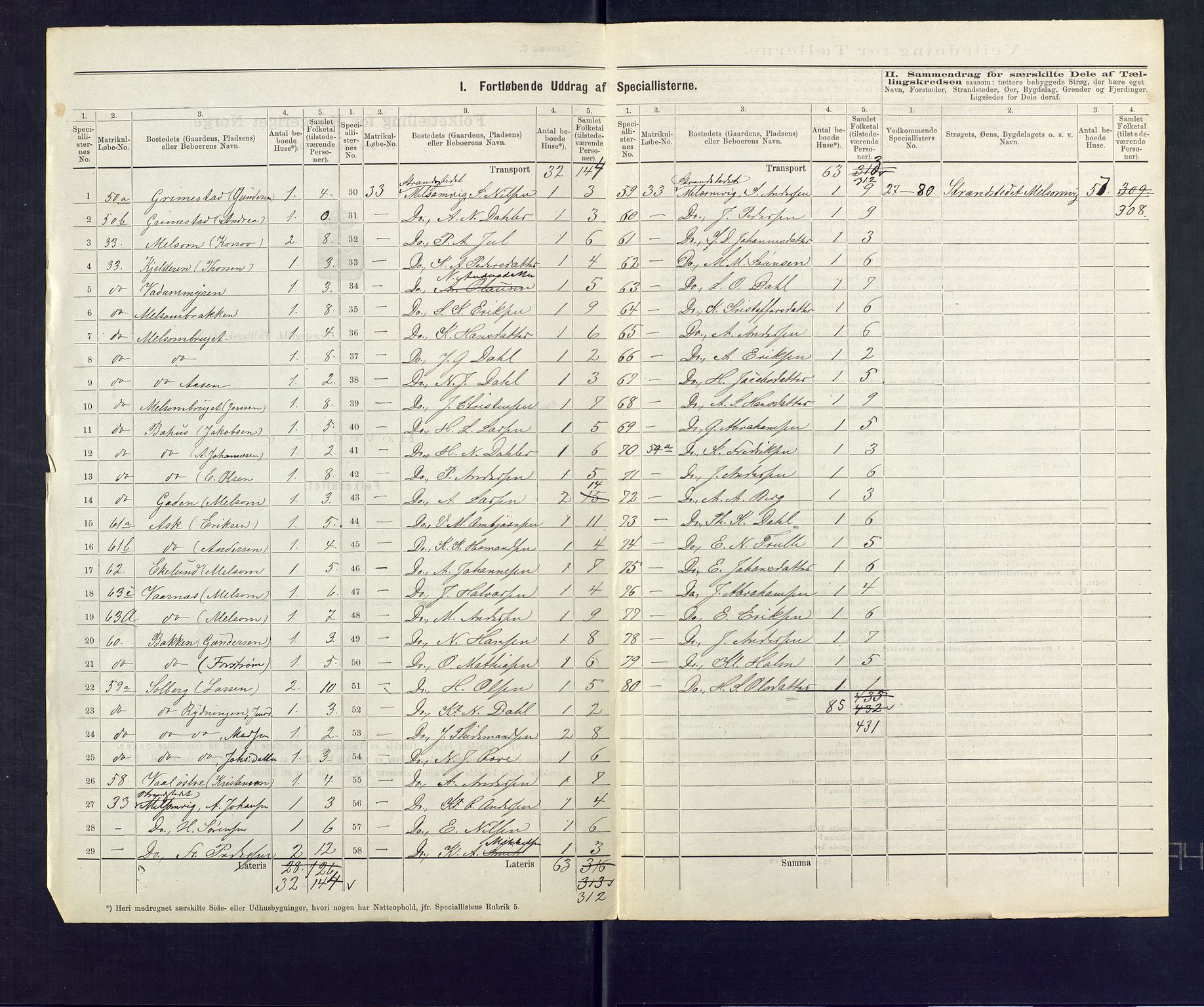 SAKO, 1875 census for 0720P Stokke, 1875, p. 7