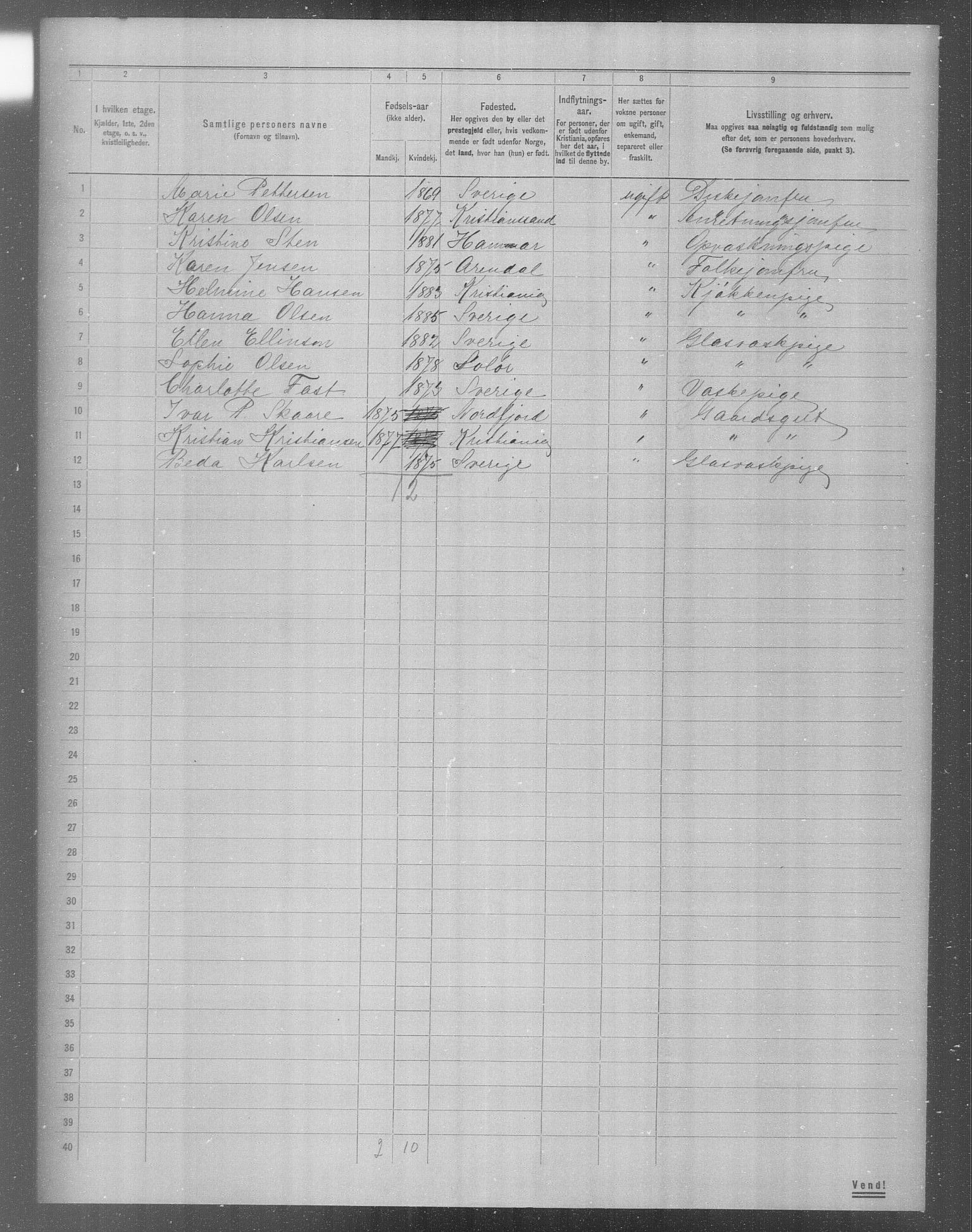 OBA, Municipal Census 1904 for Kristiania, 1904, p. 13341