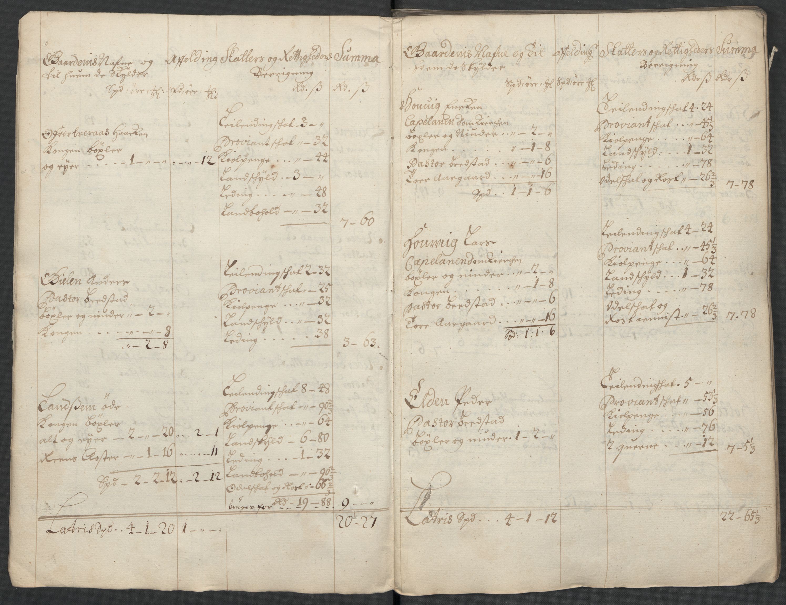 Rentekammeret inntil 1814, Reviderte regnskaper, Fogderegnskap, AV/RA-EA-4092/R63/L4313: Fogderegnskap Inderøy, 1703-1704, p. 22