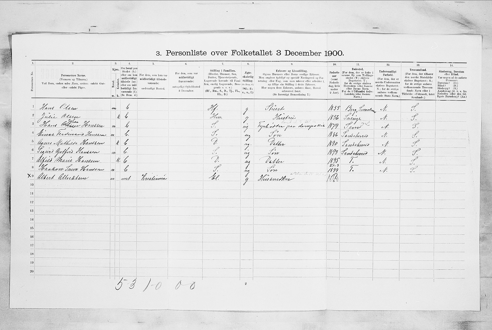 RA, 1900 census for Sandefjord, 1900, p. 848