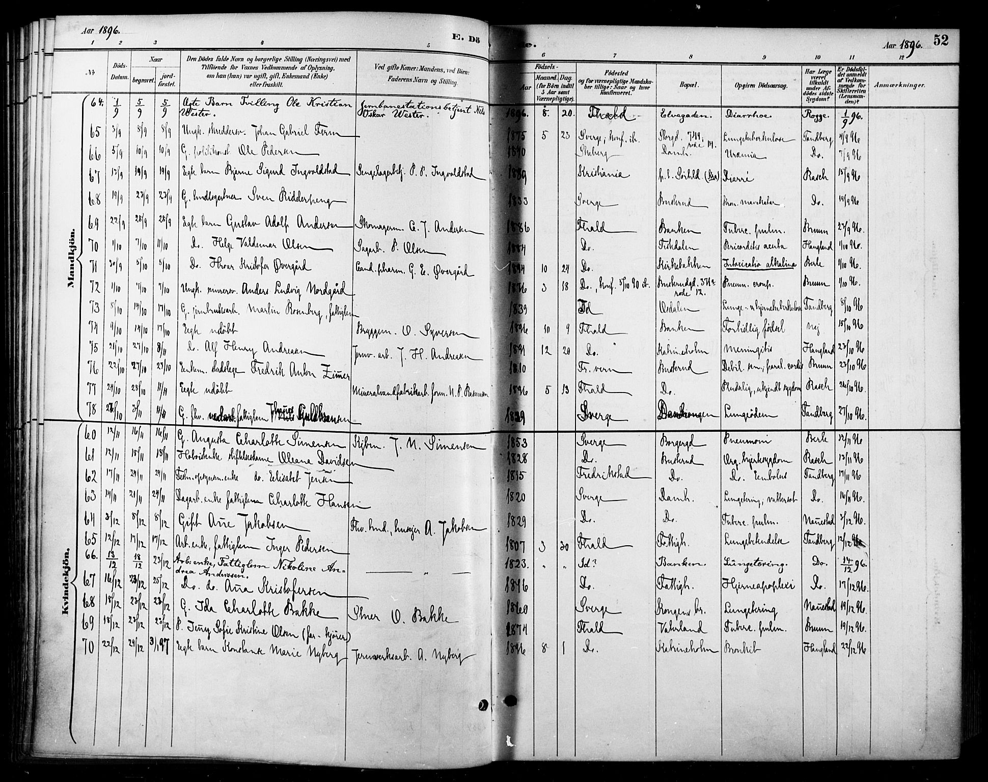 Halden prestekontor Kirkebøker, SAO/A-10909/F/Fa/L0014: Parish register (official) no. I 14, 1890-1906, p. 52