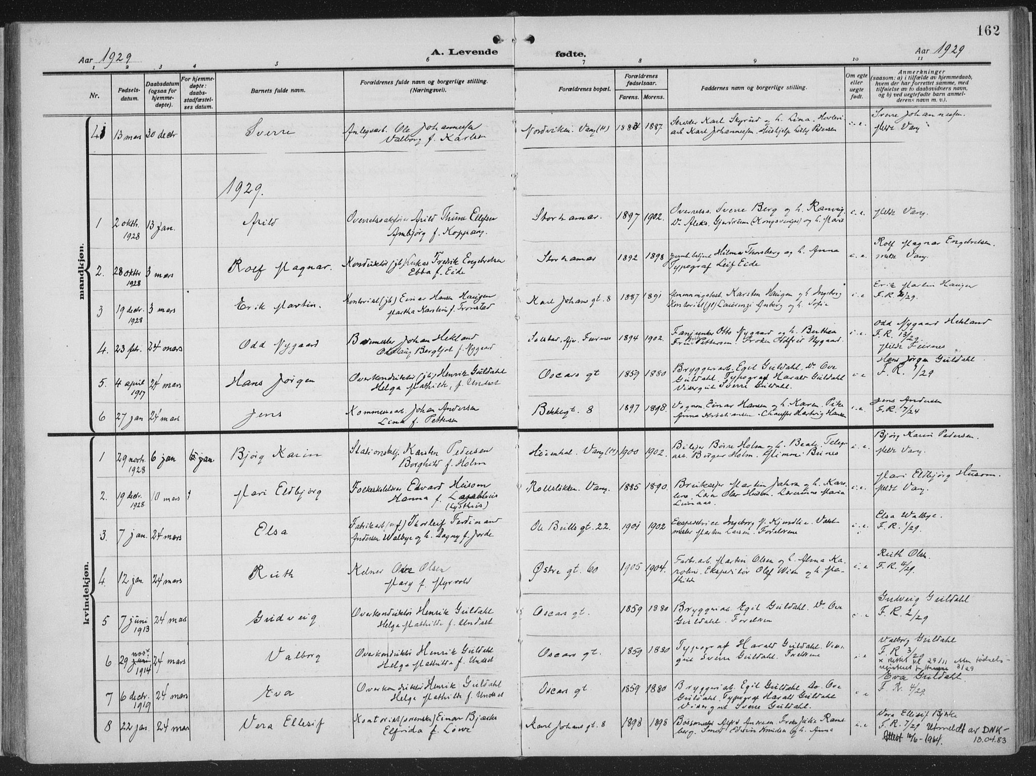Hamar prestekontor, SAH/DOMPH-002/H/Ha/Haa/L0002: Parish register (official) no. 2, 1915-1936, p. 162