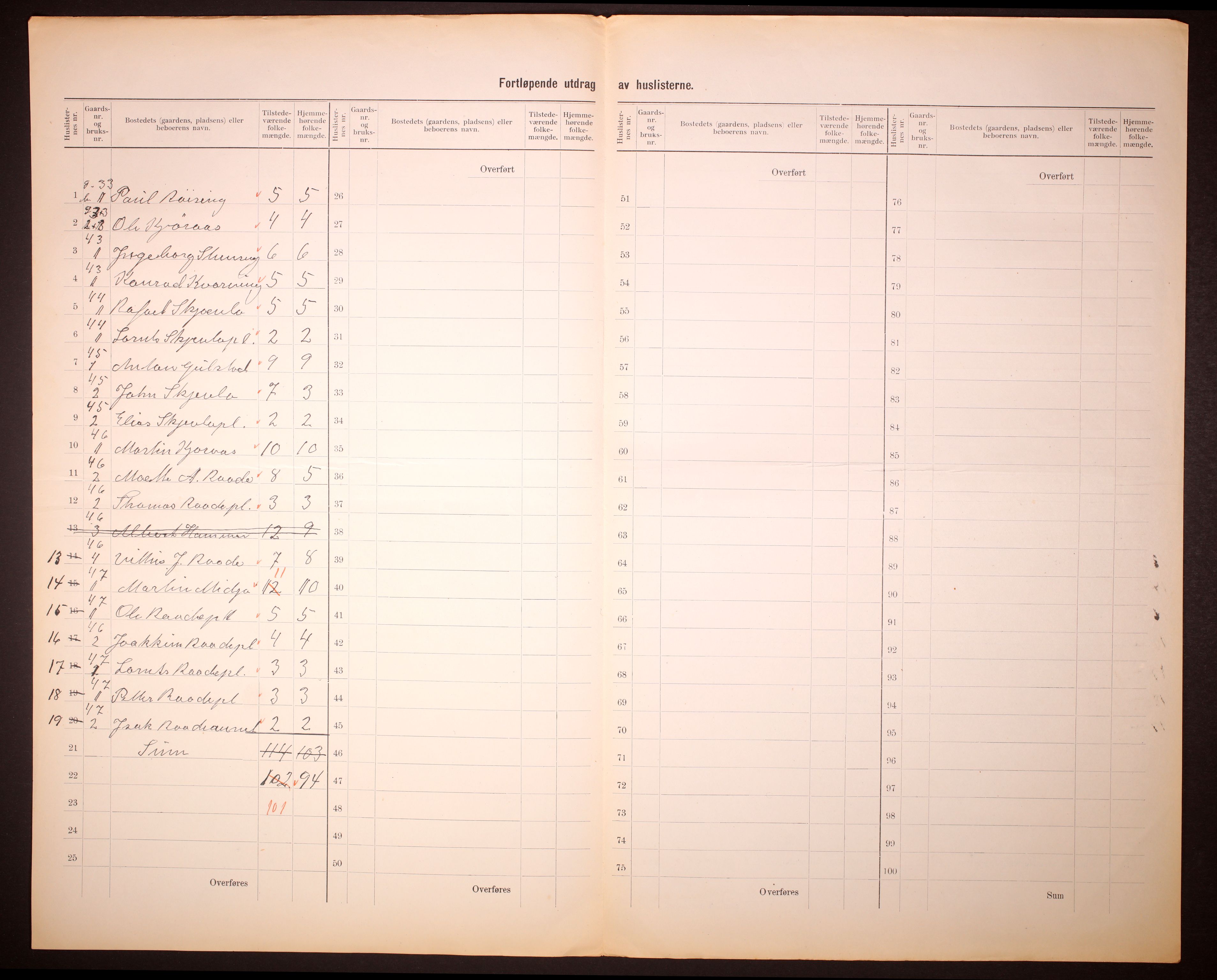 RA, 1910 census for Ogndal, 1910, p. 11