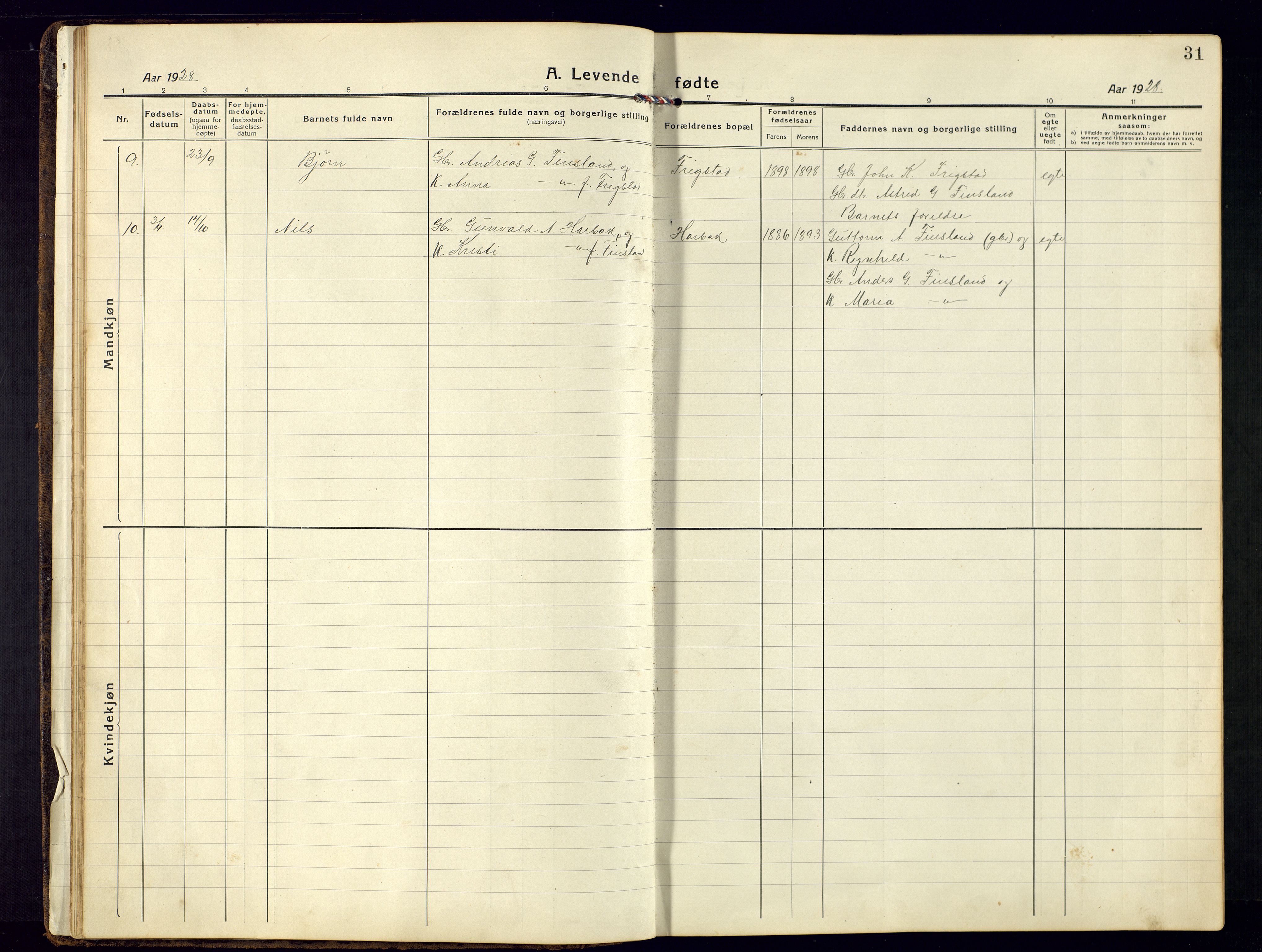 Bjelland sokneprestkontor, SAK/1111-0005/F/Fb/Fbb/L0006: Parish register (copy) no. B-6, 1918-1946, p. 31