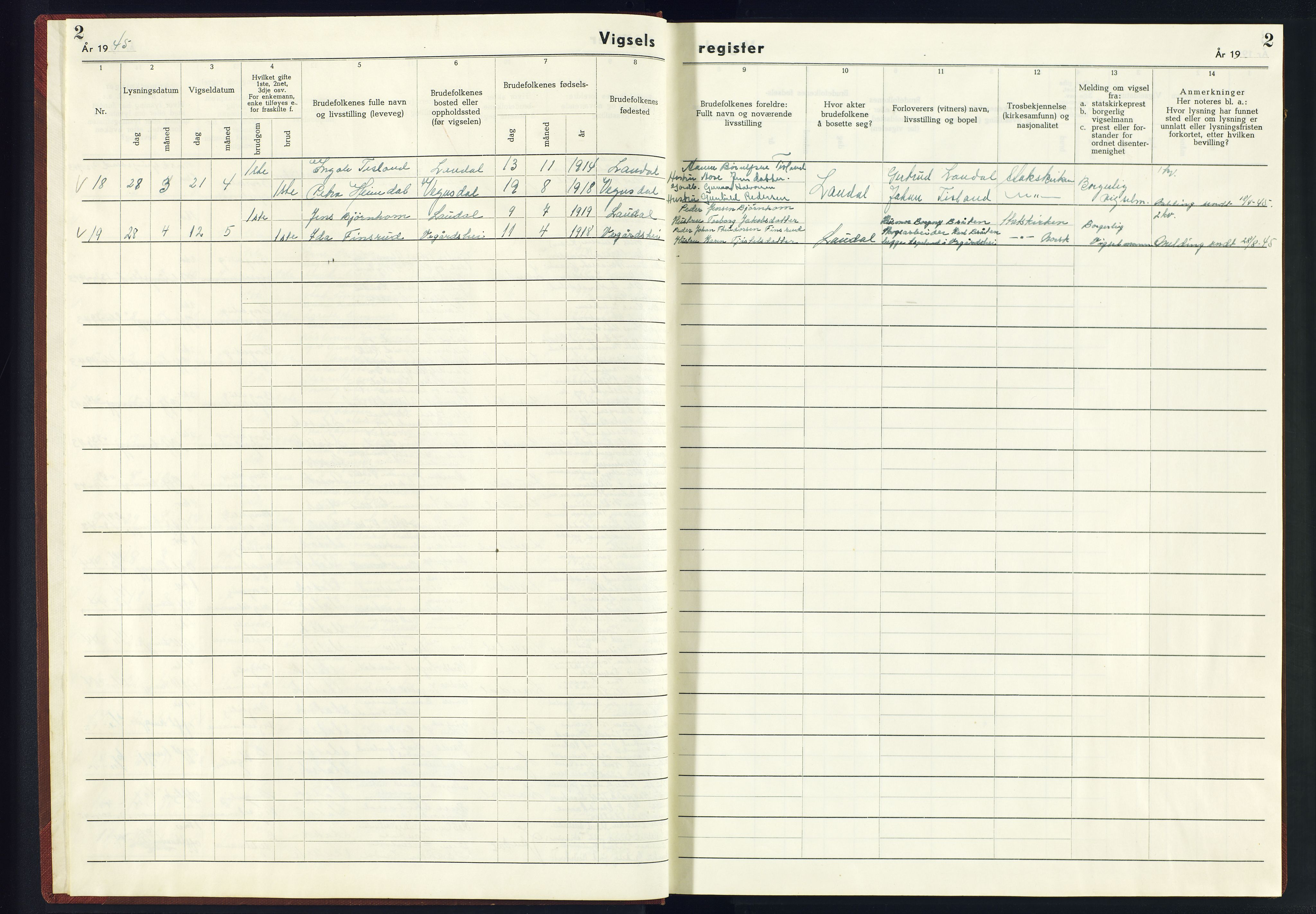 Holum sokneprestkontor, AV/SAK-1111-0022/J/Jb/L0005: Marriage register no. II.6.5, 1943-1945, p. 2