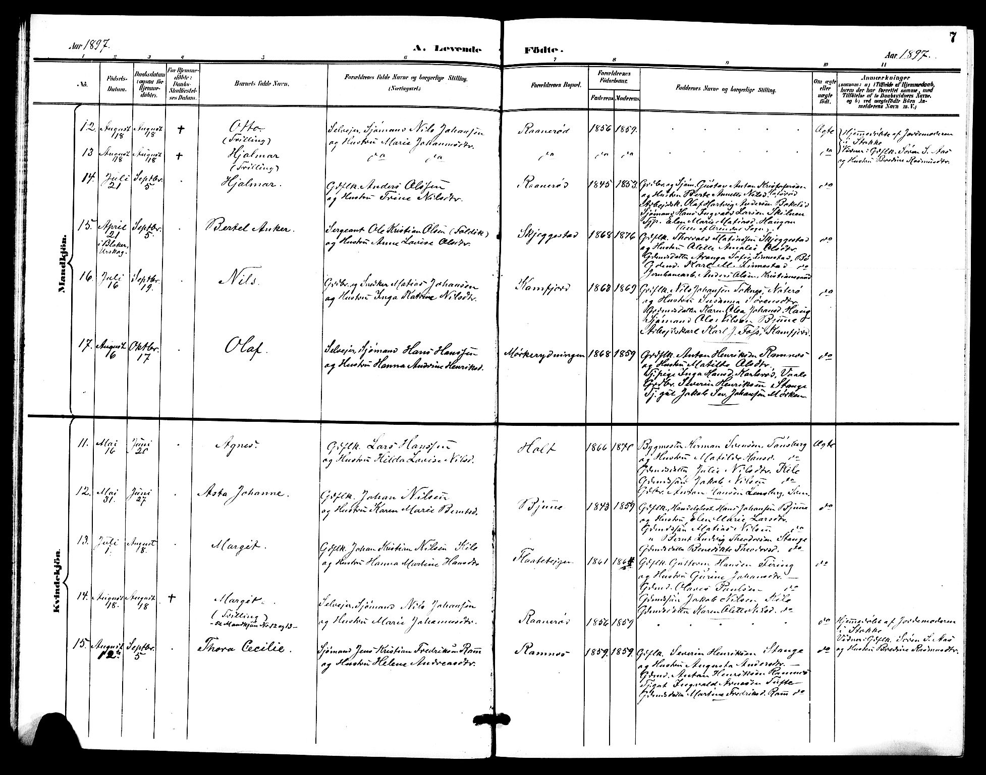 Ramnes kirkebøker, AV/SAKO-A-314/G/Ga/L0004: Parish register (copy) no. I 4, 1896-1911, p. 7