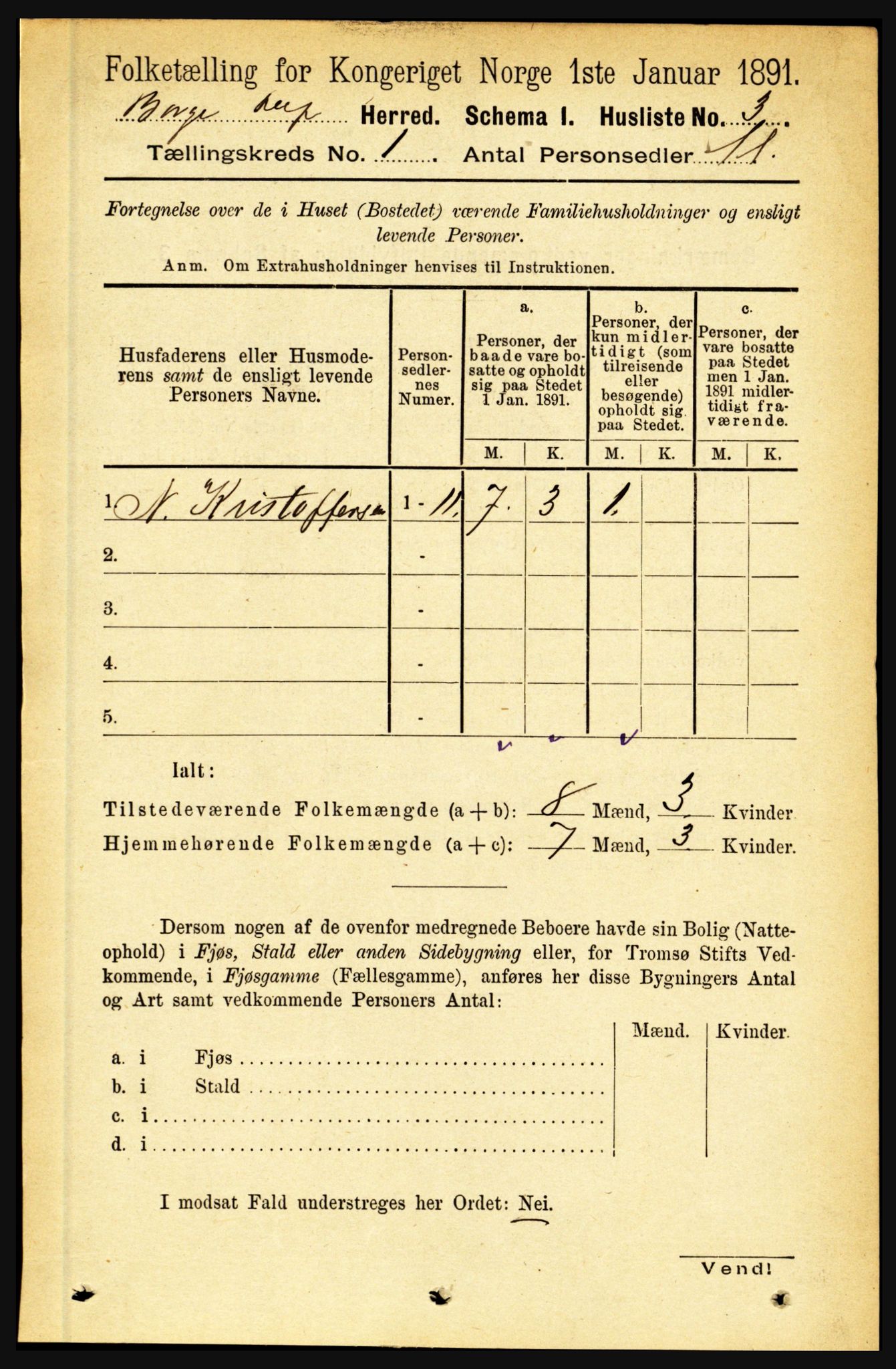 RA, 1891 census for 1862 Borge, 1891, p. 28