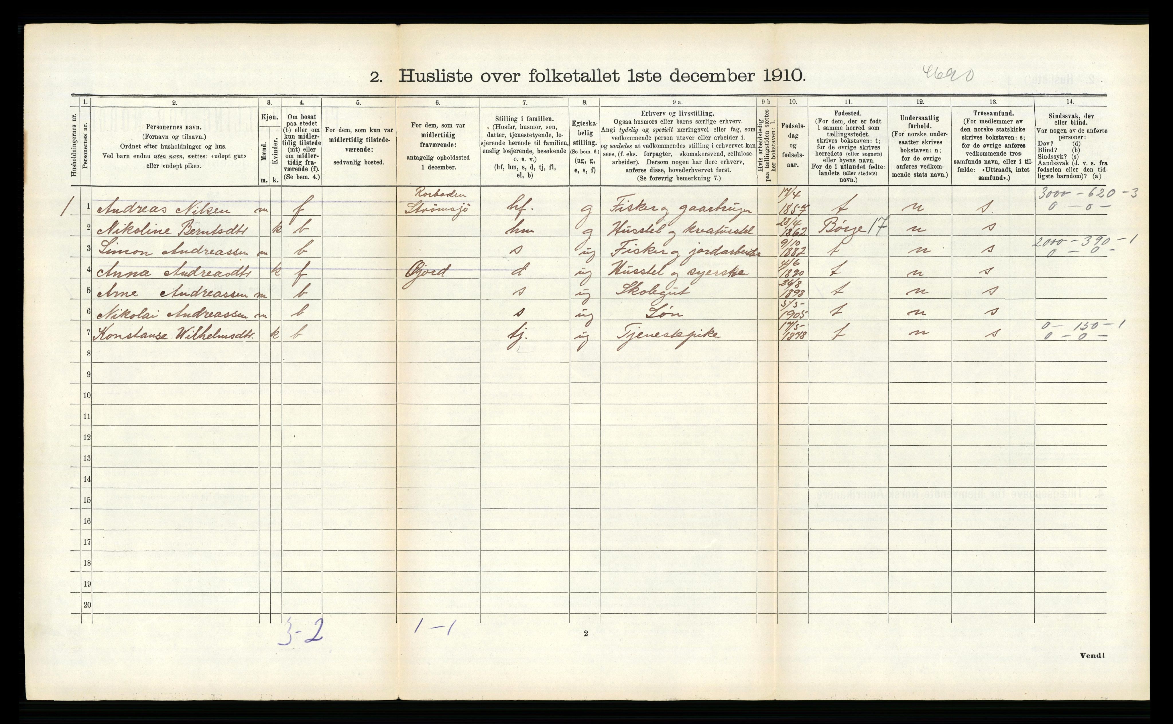 RA, 1910 census for Bø, 1910, p. 842