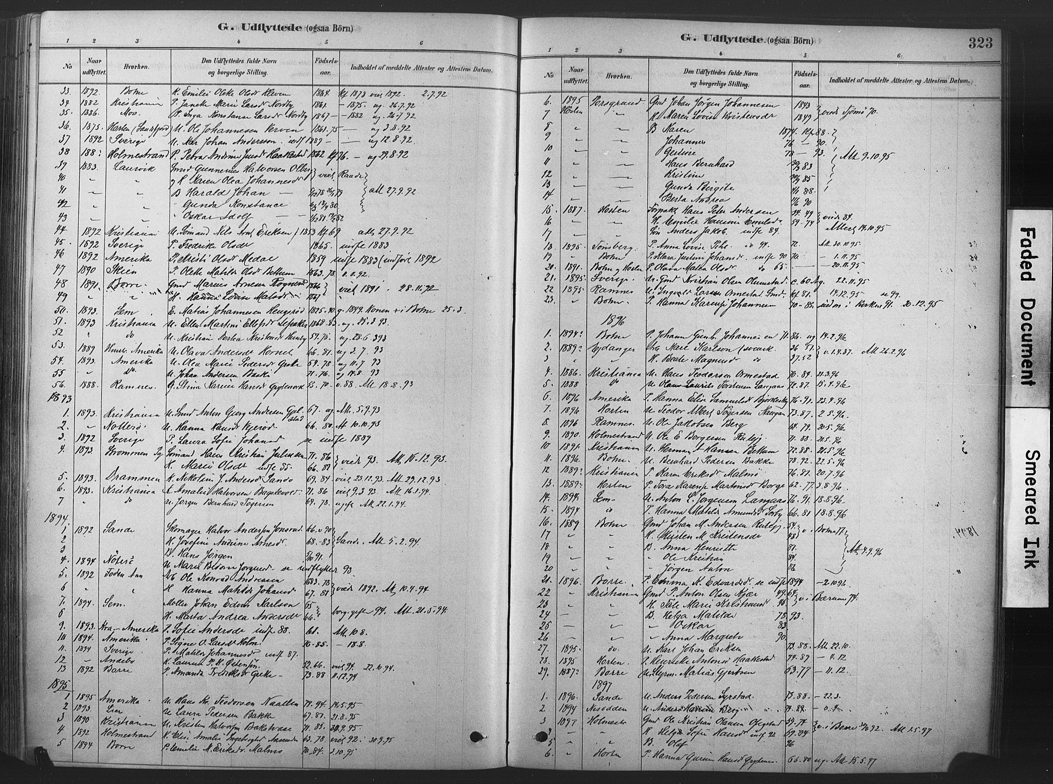 Våle kirkebøker, SAKO/A-334/F/Fa/L0011: Parish register (official) no. I 11, 1878-1906, p. 323