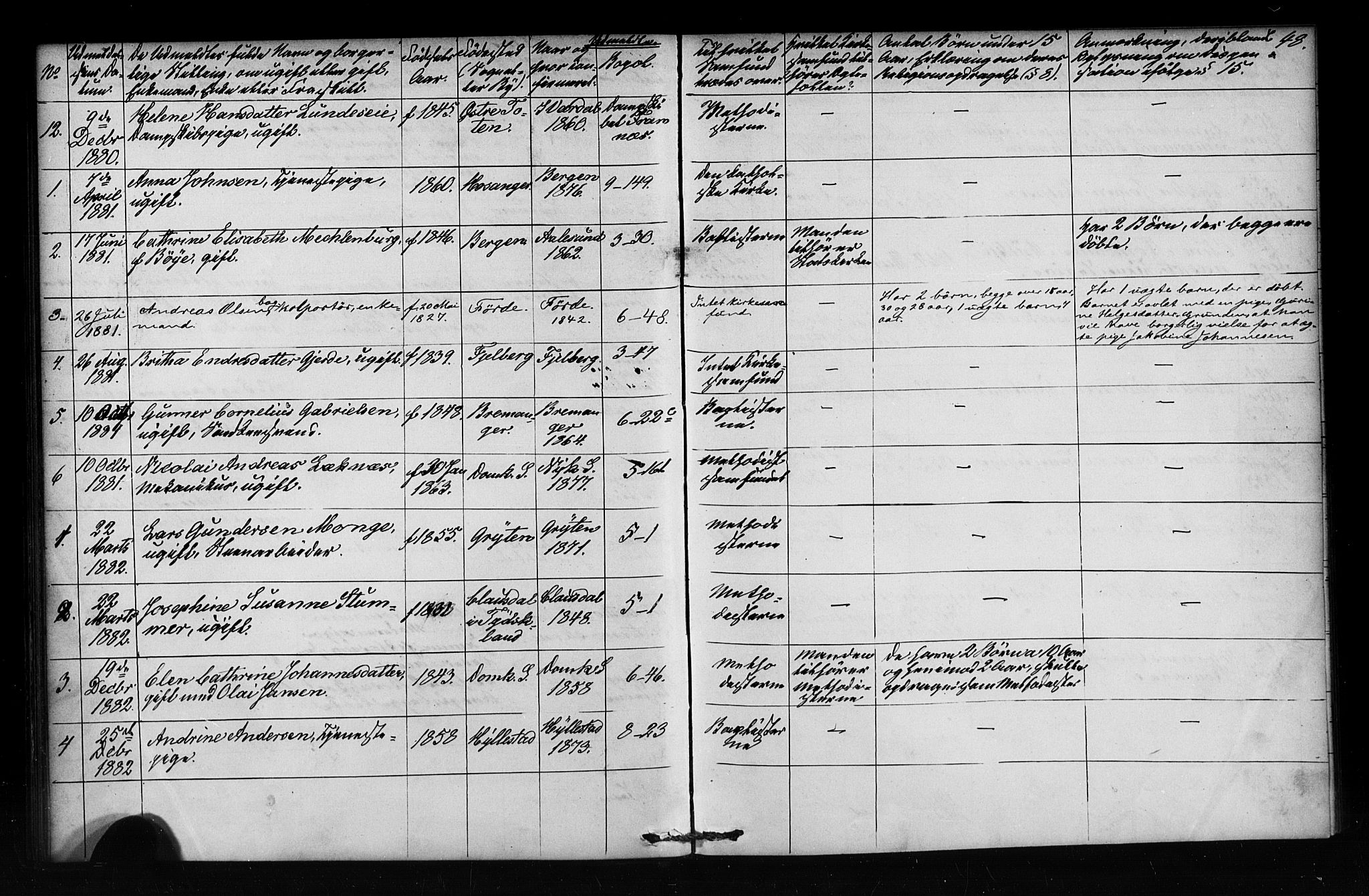 Nykirken Sokneprestembete, SAB/A-77101/H/Haa/L0052: Parish register (official) no. H 1, 1858-1896, p. 48