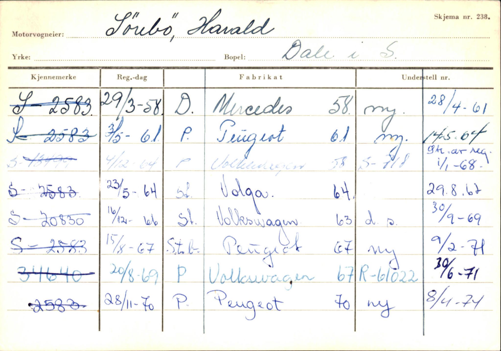 Statens vegvesen, Sogn og Fjordane vegkontor, AV/SAB-A-5301/4/F/L0126: Eigarregister Fjaler M-Å. Leikanger A-Å, 1945-1975, p. 427